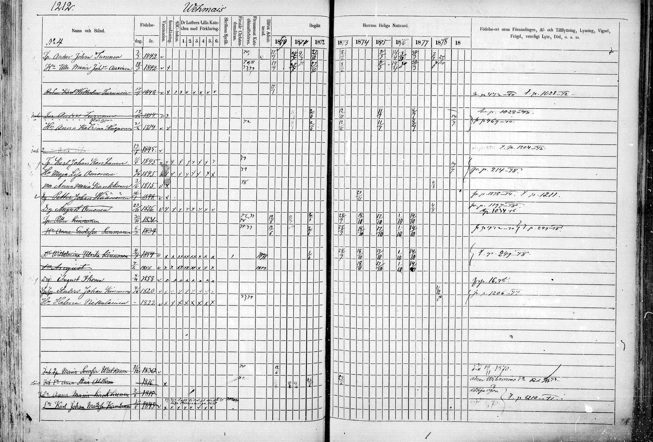[ ../kirjat/Kirkonkirjat/juva/rippikirja_1868-1879_mko249-293/kuvat/1188.jpg ]