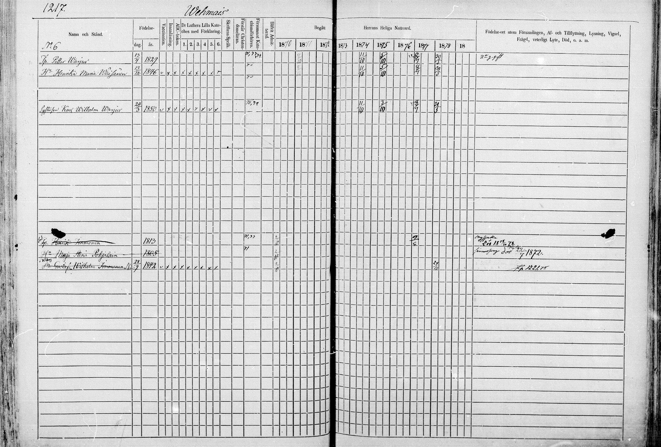 [ ../kirjat/Kirkonkirjat/juva/rippikirja_1868-1879_mko249-293/kuvat/1193.jpg ]