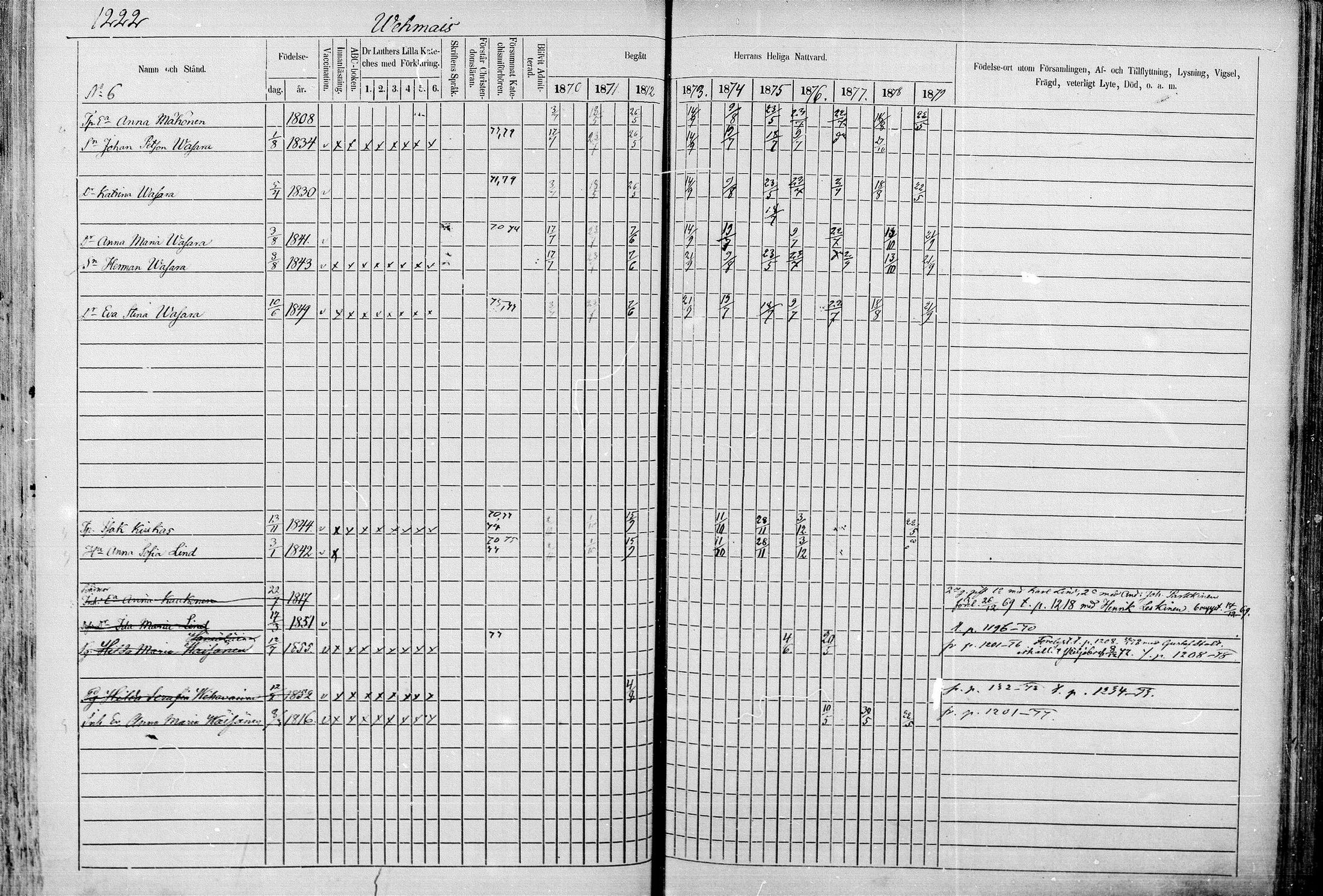 [ ../kirjat/Kirkonkirjat/juva/rippikirja_1868-1879_mko249-293/kuvat/1198.jpg ]