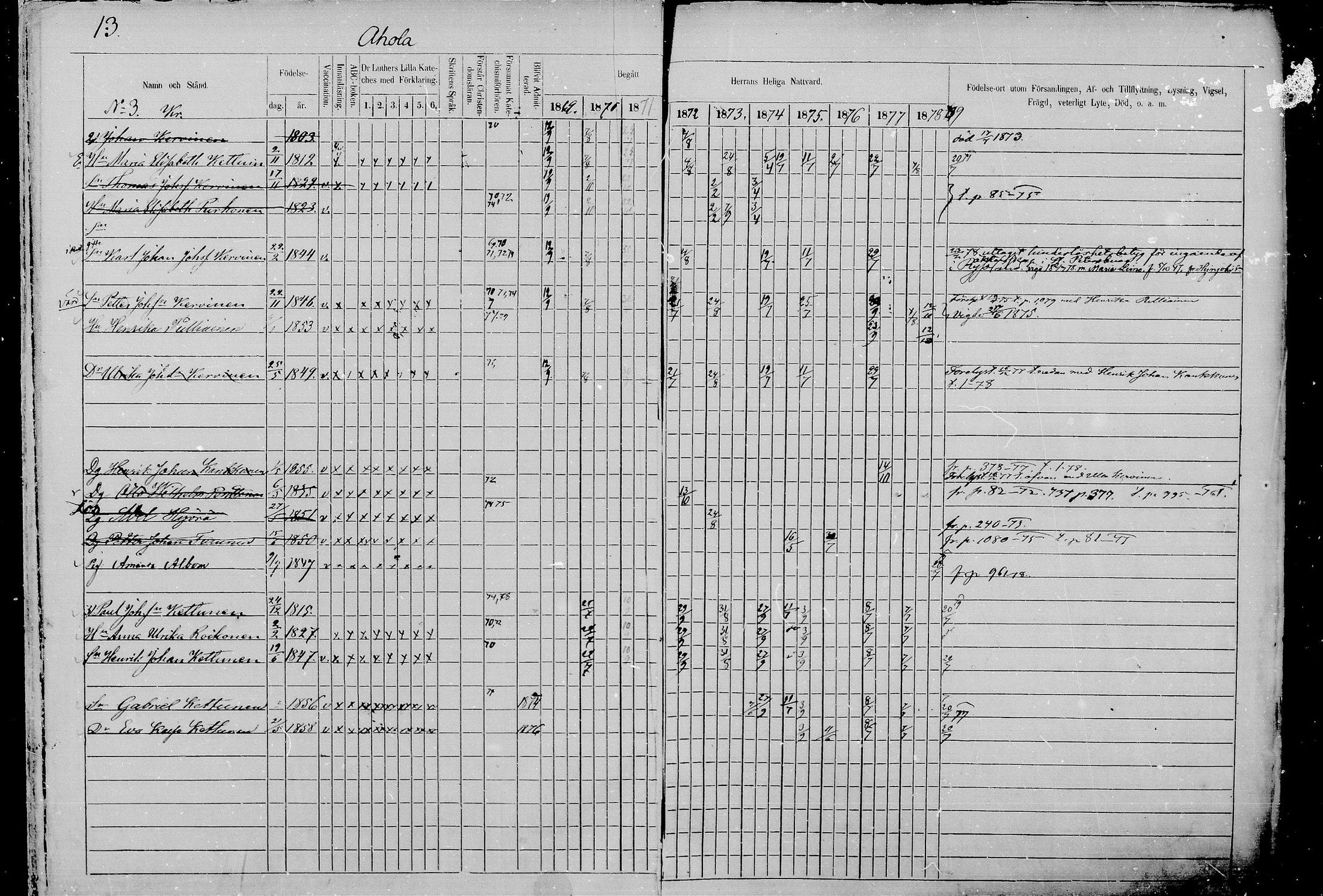 [ ../kirjat/Kirkonkirjat/juva/rippikirja_1868-1879_mko249-293/kuvat/12.jpg ]