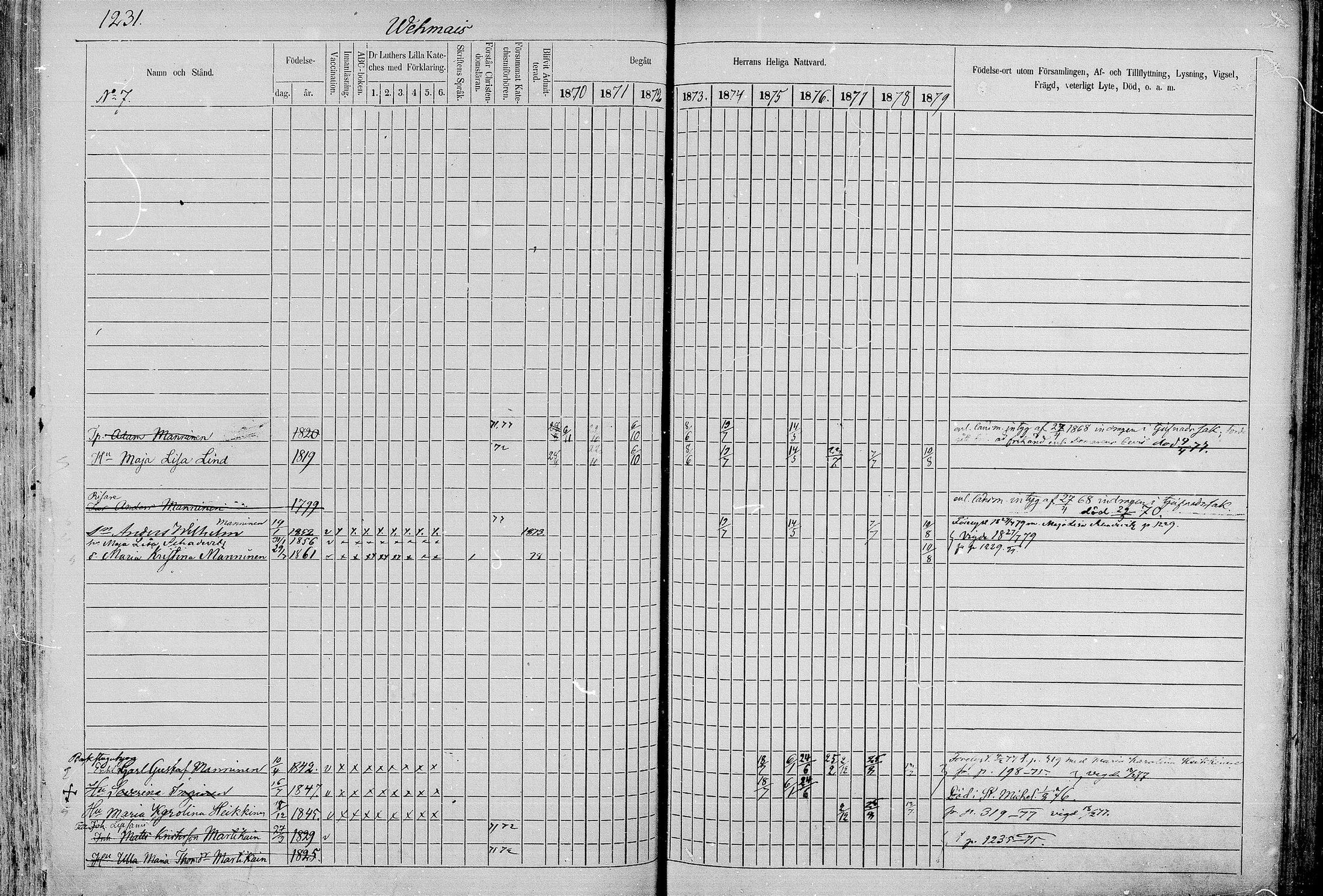 [ ../kirjat/Kirkonkirjat/juva/rippikirja_1868-1879_mko249-293/kuvat/1207.jpg ]