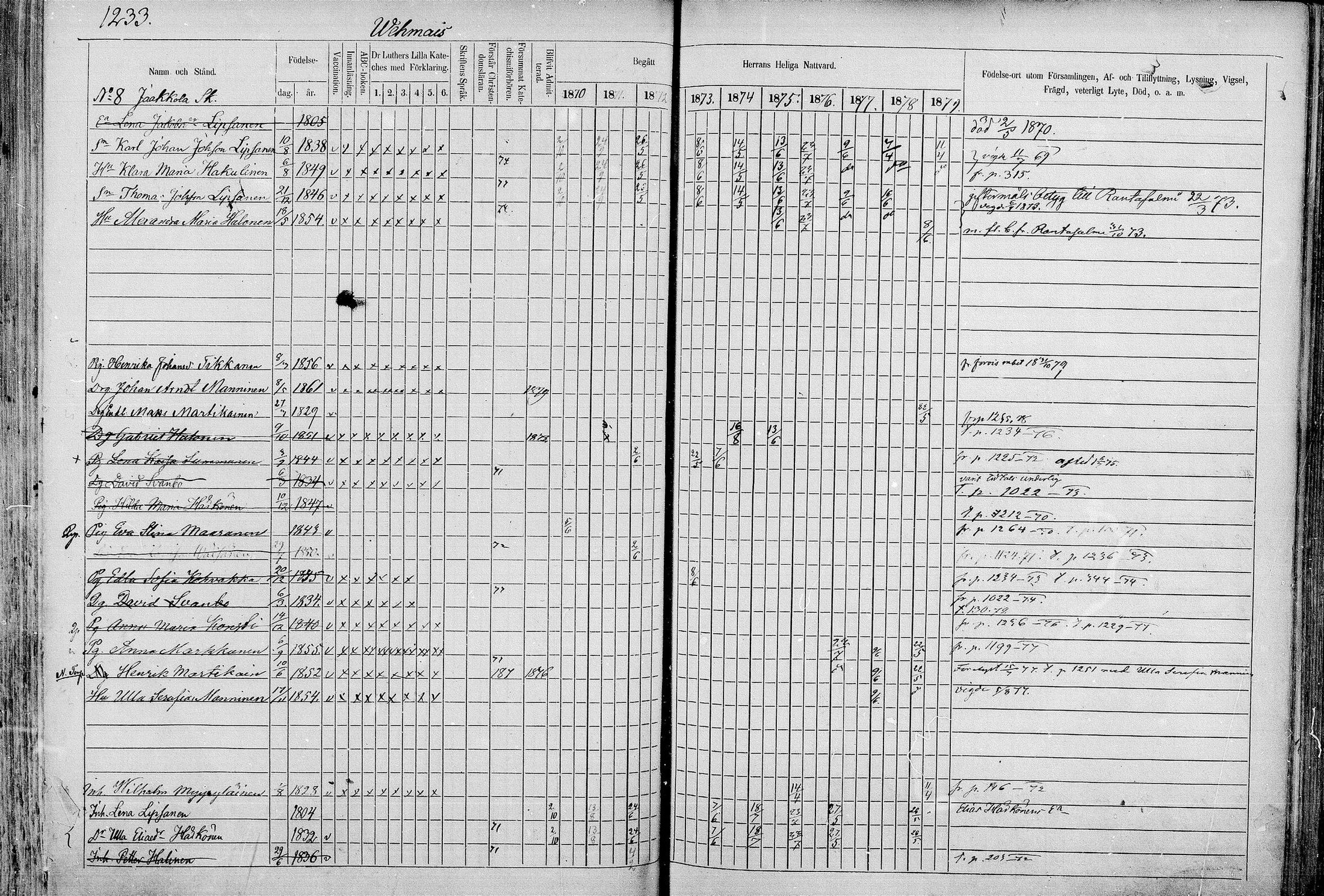 [ ../kirjat/Kirkonkirjat/juva/rippikirja_1868-1879_mko249-293/kuvat/1209.jpg ]