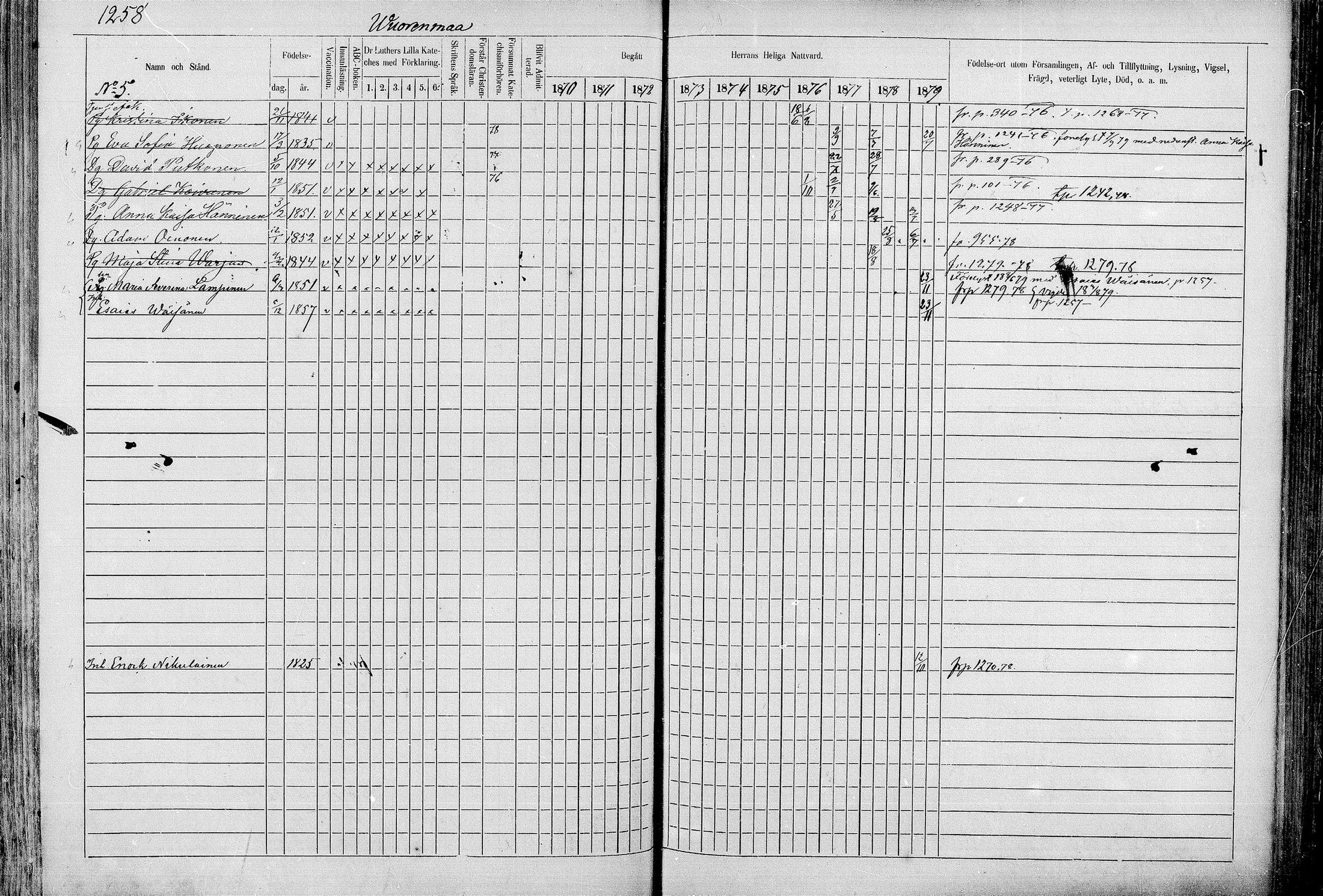[ ../kirjat/Kirkonkirjat/juva/rippikirja_1868-1879_mko249-293/kuvat/1234.jpg ]