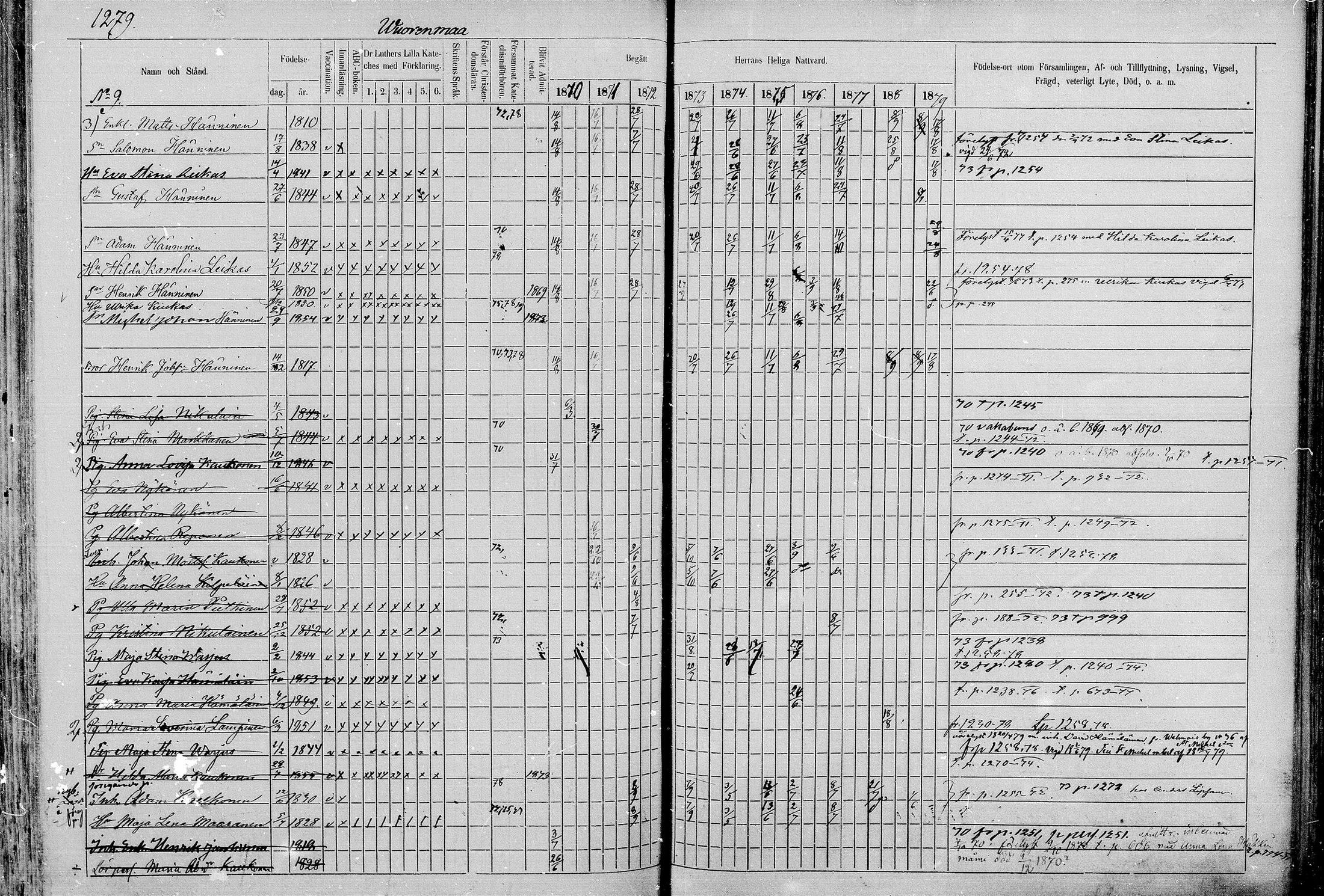 [ ../kirjat/Kirkonkirjat/juva/rippikirja_1868-1879_mko249-293/kuvat/1255.jpg ]