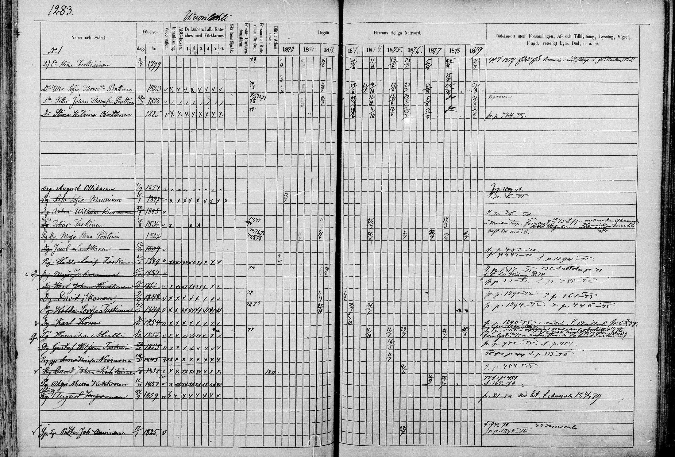 [ ../kirjat/Kirkonkirjat/juva/rippikirja_1868-1879_mko249-293/kuvat/1259.jpg ]