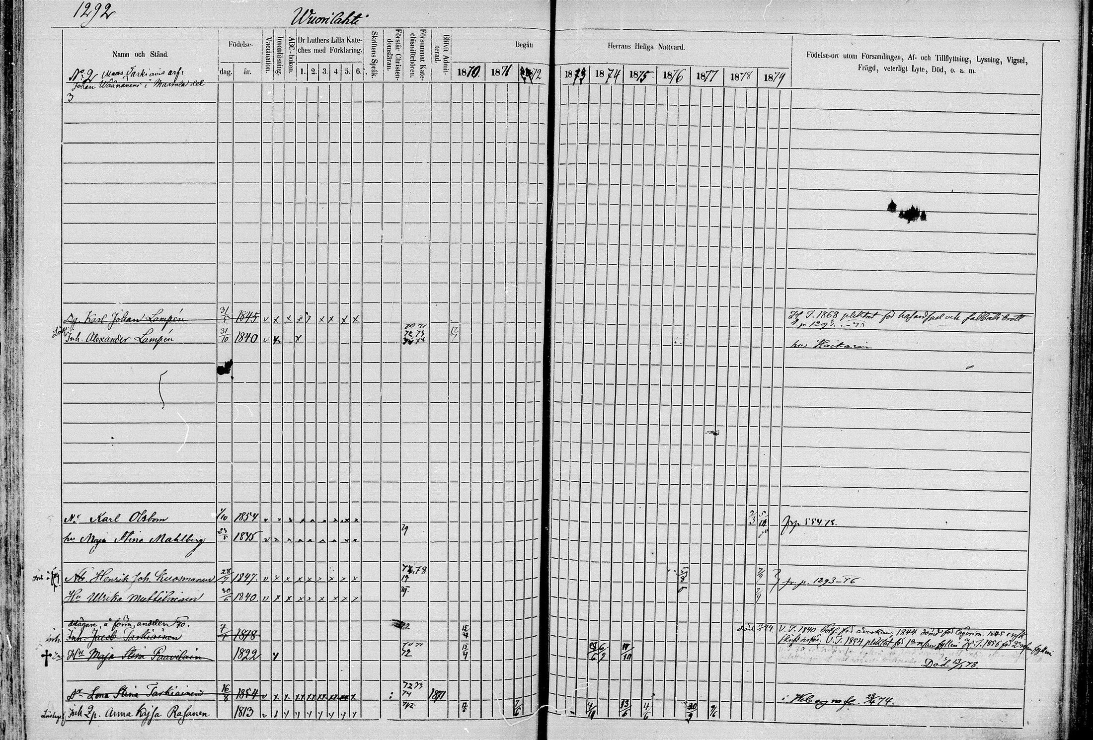 [ ../kirjat/Kirkonkirjat/juva/rippikirja_1868-1879_mko249-293/kuvat/1268.jpg ]
