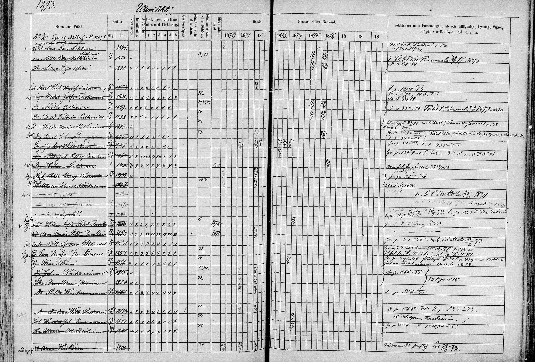 [ ../kirjat/Kirkonkirjat/juva/rippikirja_1868-1879_mko249-293/kuvat/1269.jpg ]