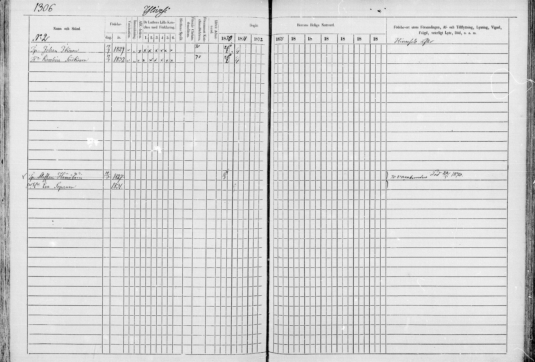 [ ../kirjat/Kirkonkirjat/juva/rippikirja_1868-1879_mko249-293/kuvat/1282.jpg ]