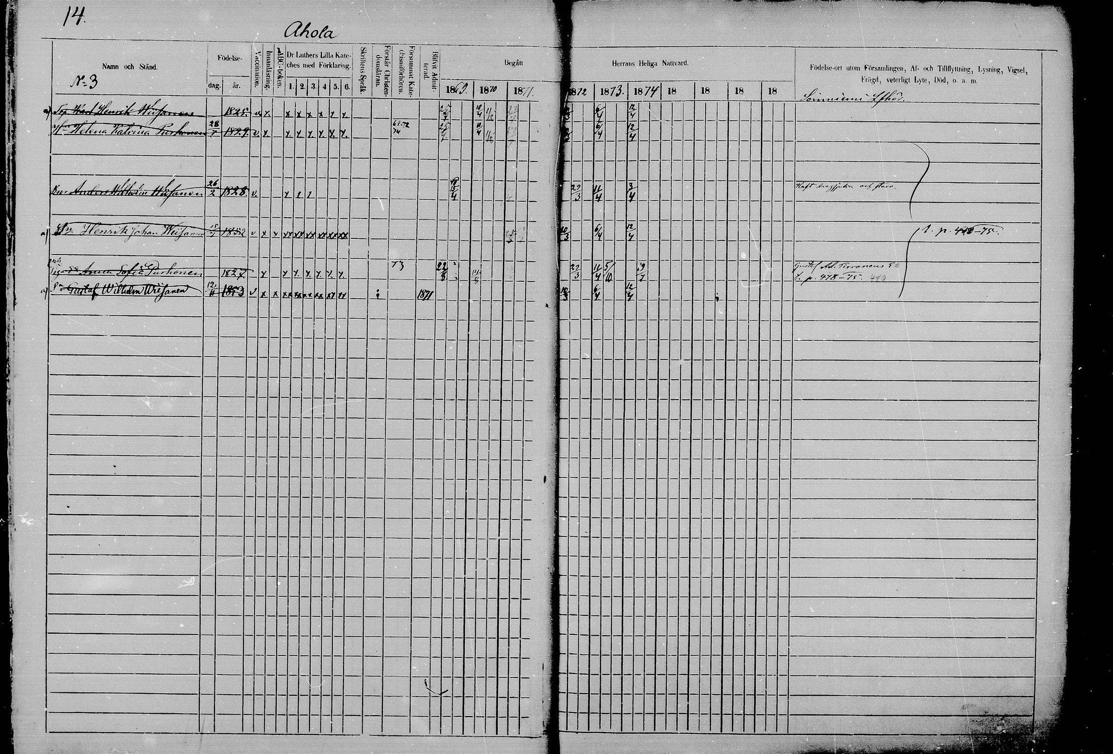 [ ../kirjat/Kirkonkirjat/juva/rippikirja_1868-1879_mko249-293/kuvat/13.jpg ]