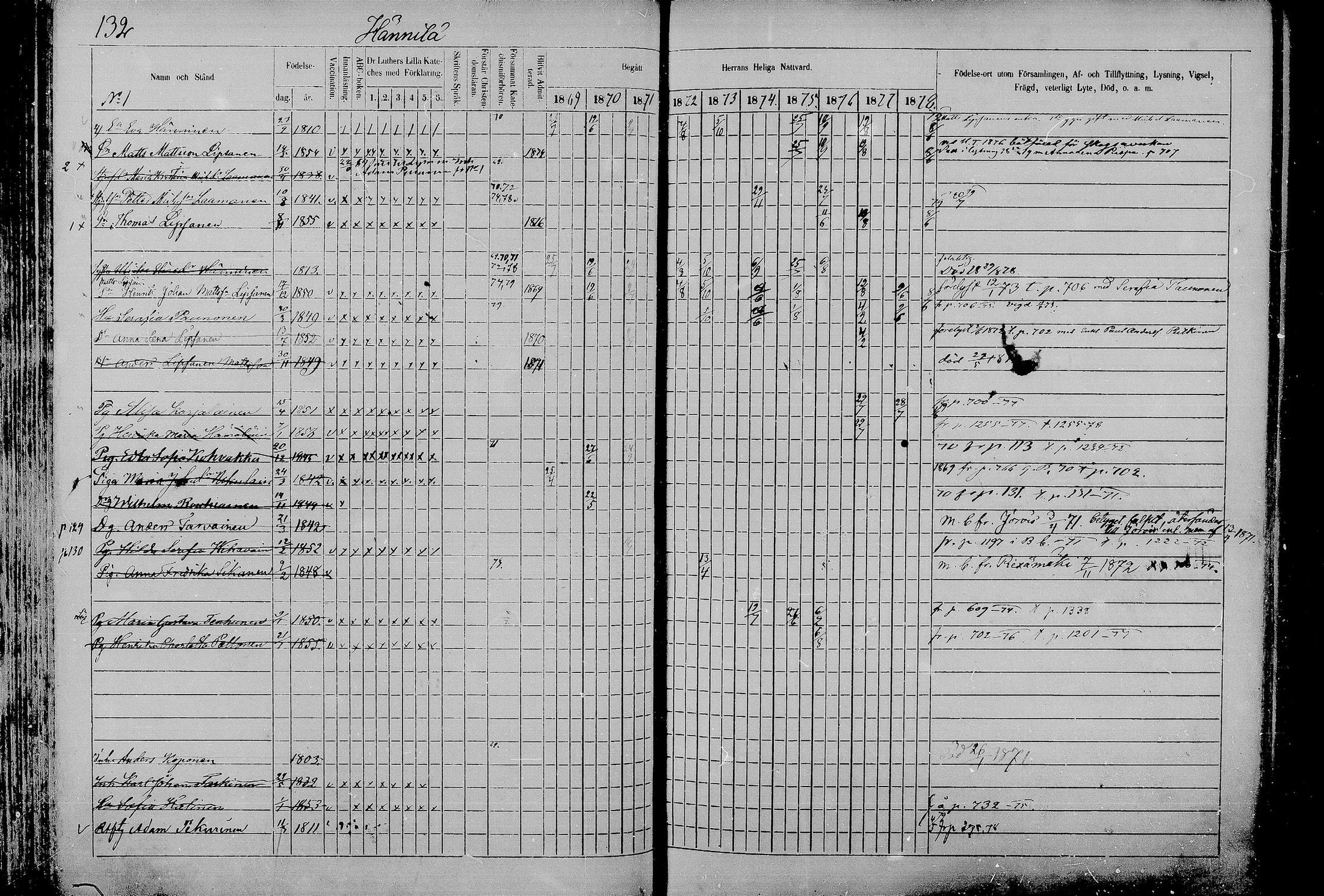 [ ../kirjat/Kirkonkirjat/juva/rippikirja_1868-1879_mko249-293/kuvat/130.jpg ]