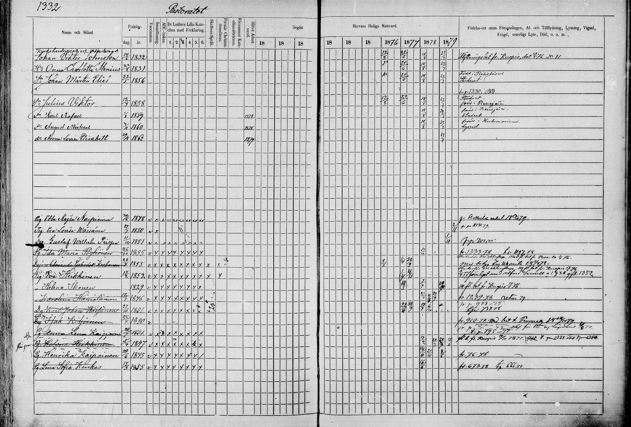 [ ../kirjat/Kirkonkirjat/juva/rippikirja_1868-1879_mko249-293/kuvat/1308.jpg ]