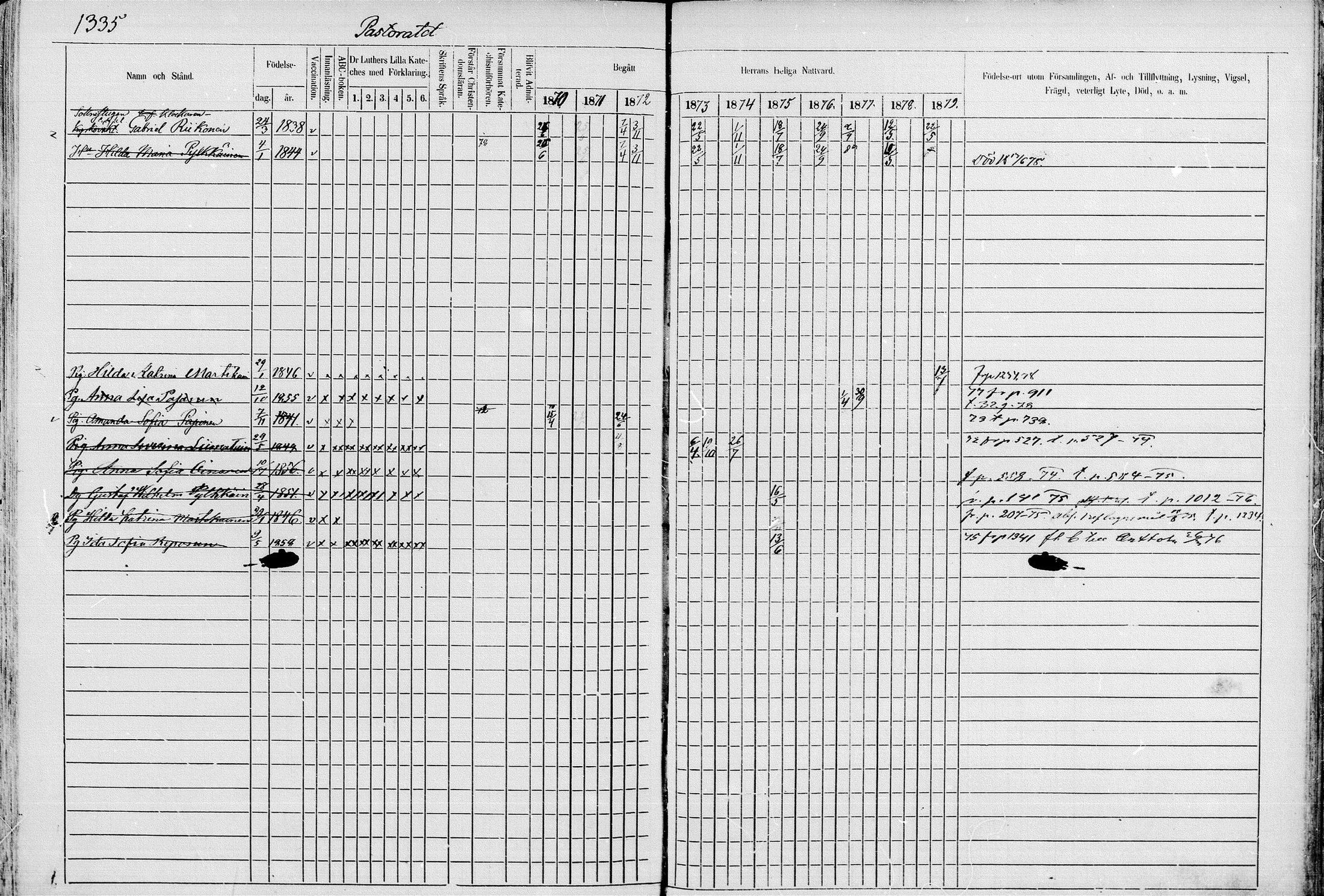 [ ../kirjat/Kirkonkirjat/juva/rippikirja_1868-1879_mko249-293/kuvat/1311.jpg ]