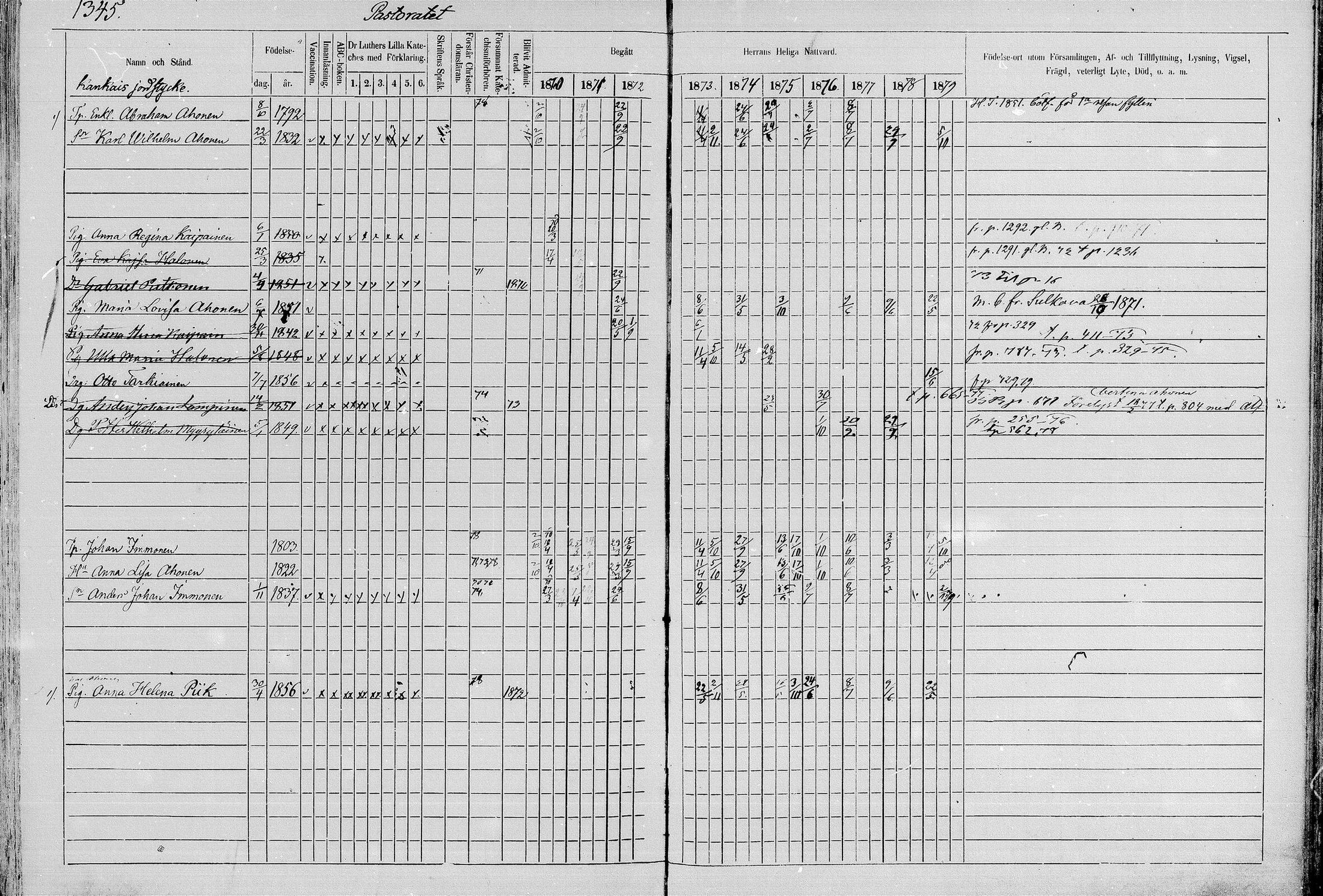 [ ../kirjat/Kirkonkirjat/juva/rippikirja_1868-1879_mko249-293/kuvat/1321.jpg ]