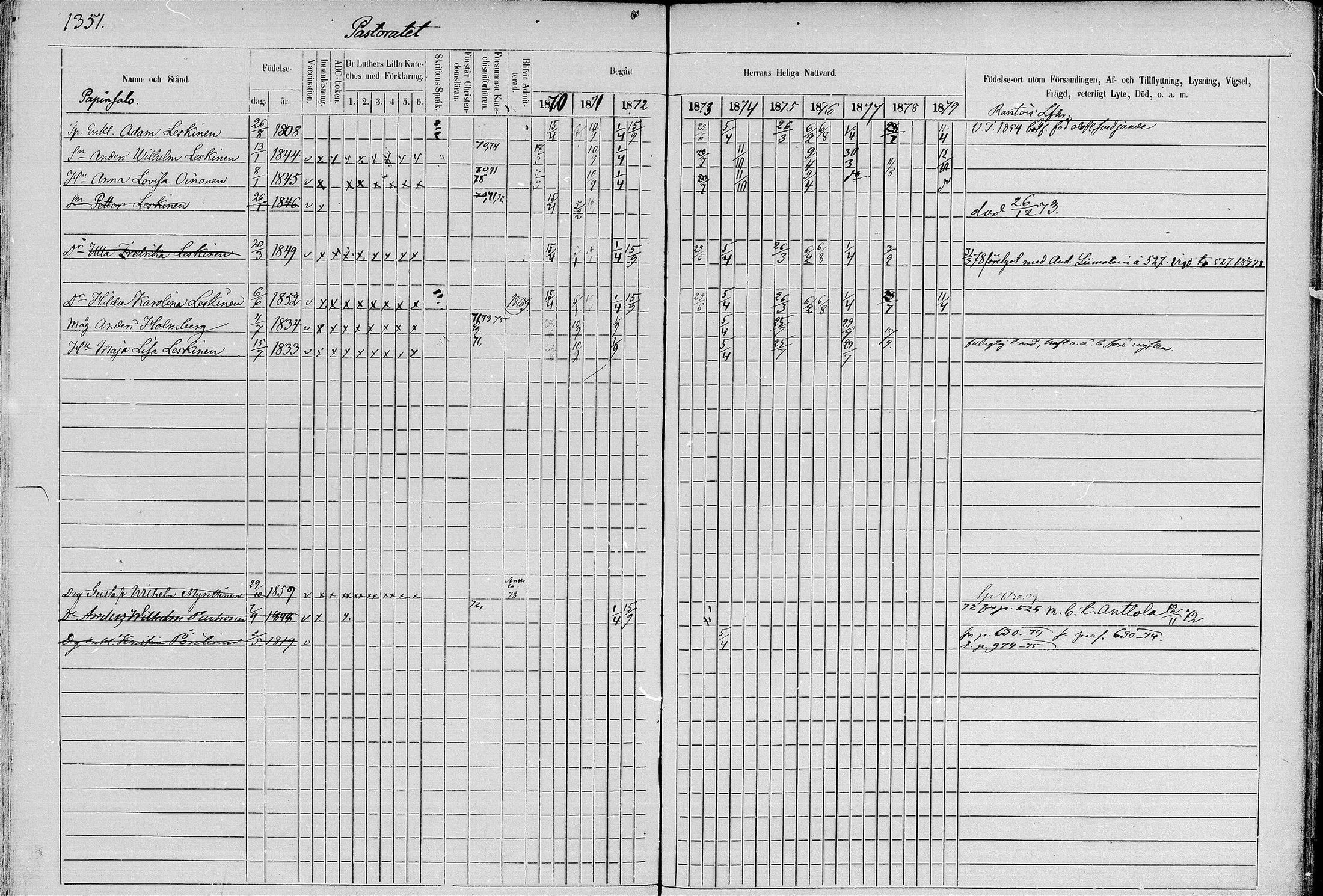 [ ../kirjat/Kirkonkirjat/juva/rippikirja_1868-1879_mko249-293/kuvat/1327.jpg ]