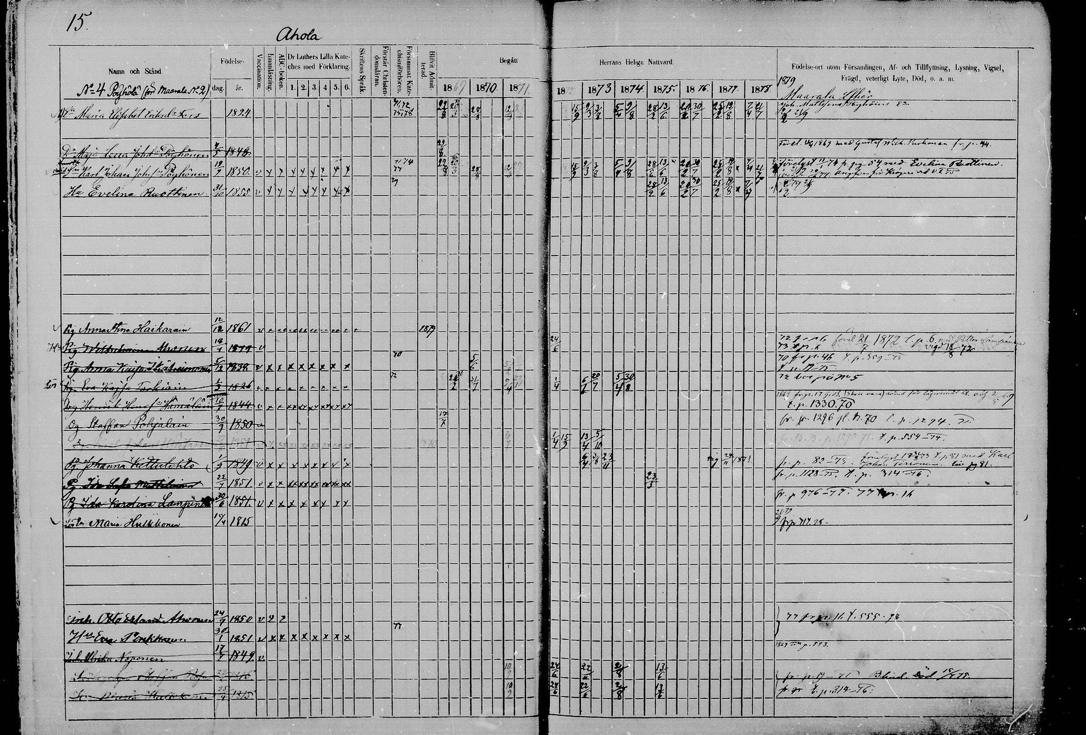 [ ../kirjat/Kirkonkirjat/juva/rippikirja_1868-1879_mko249-293/kuvat/14.jpg ]
