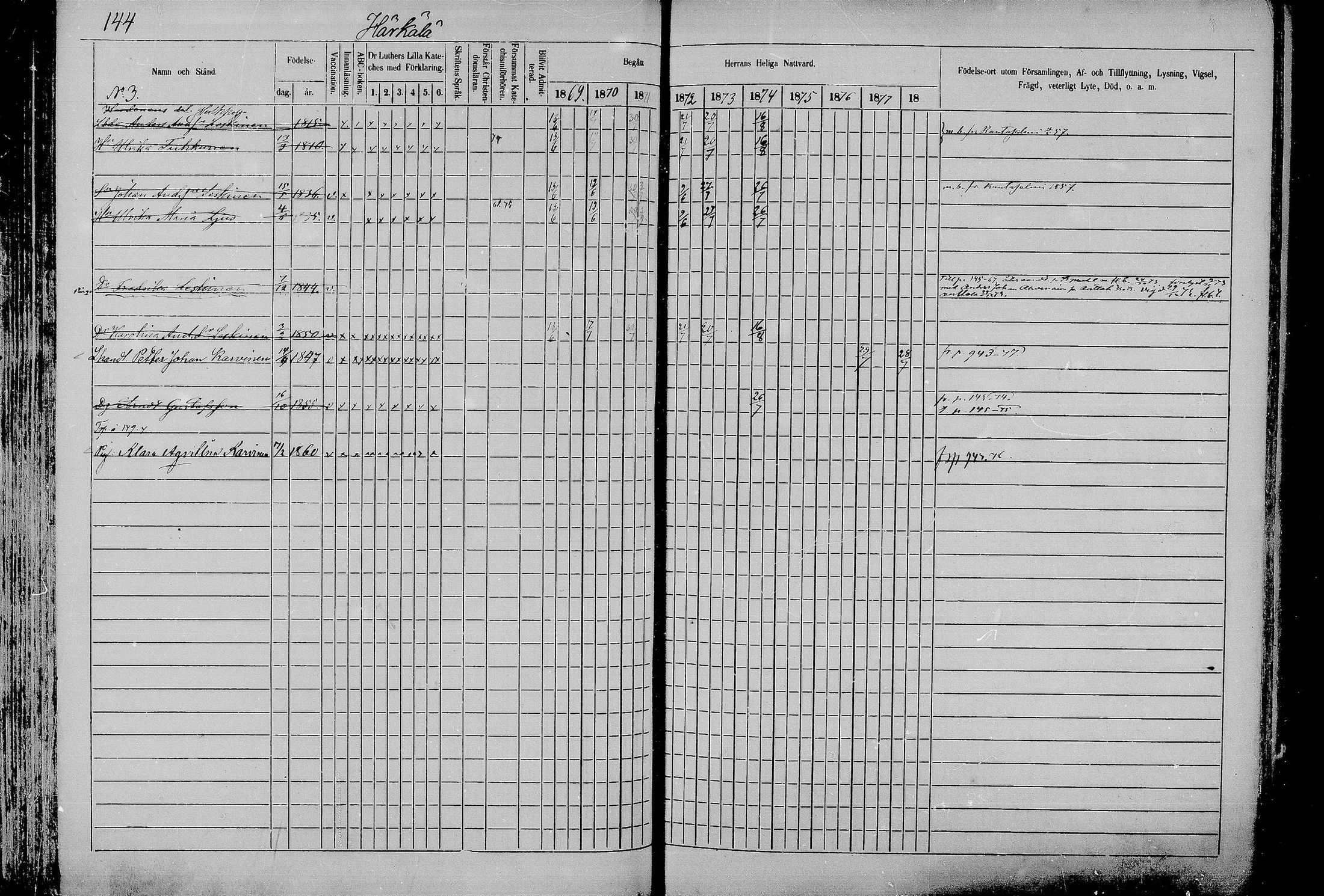 [ ../kirjat/Kirkonkirjat/juva/rippikirja_1868-1879_mko249-293/kuvat/142.jpg ]