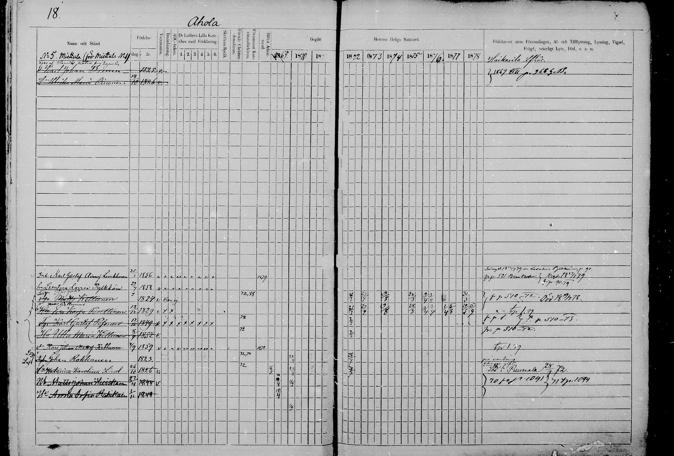 [ ../kirjat/Kirkonkirjat/juva/rippikirja_1868-1879_mko249-293/kuvat/17.jpg ]