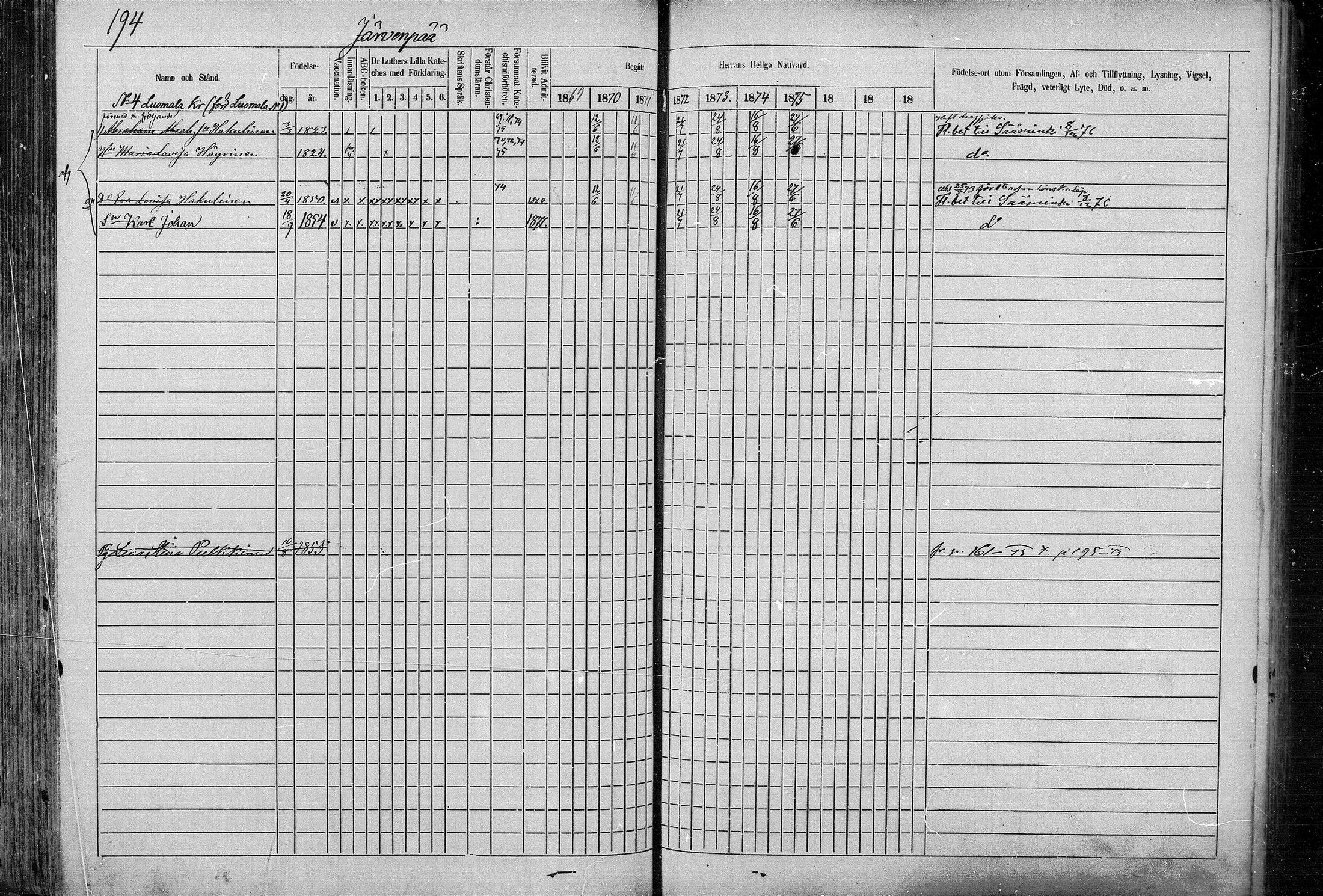 [ ../kirjat/Kirkonkirjat/juva/rippikirja_1868-1879_mko249-293/kuvat/192.jpg ]