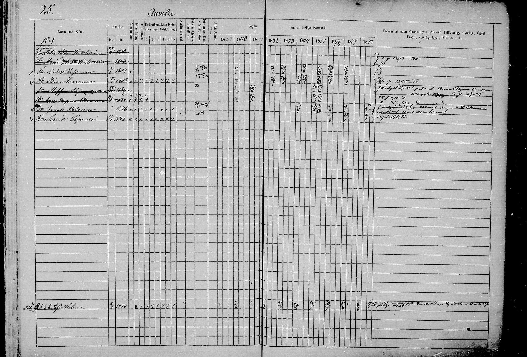 [ ../kirjat/Kirkonkirjat/juva/rippikirja_1868-1879_mko249-293/kuvat/24.jpg ]