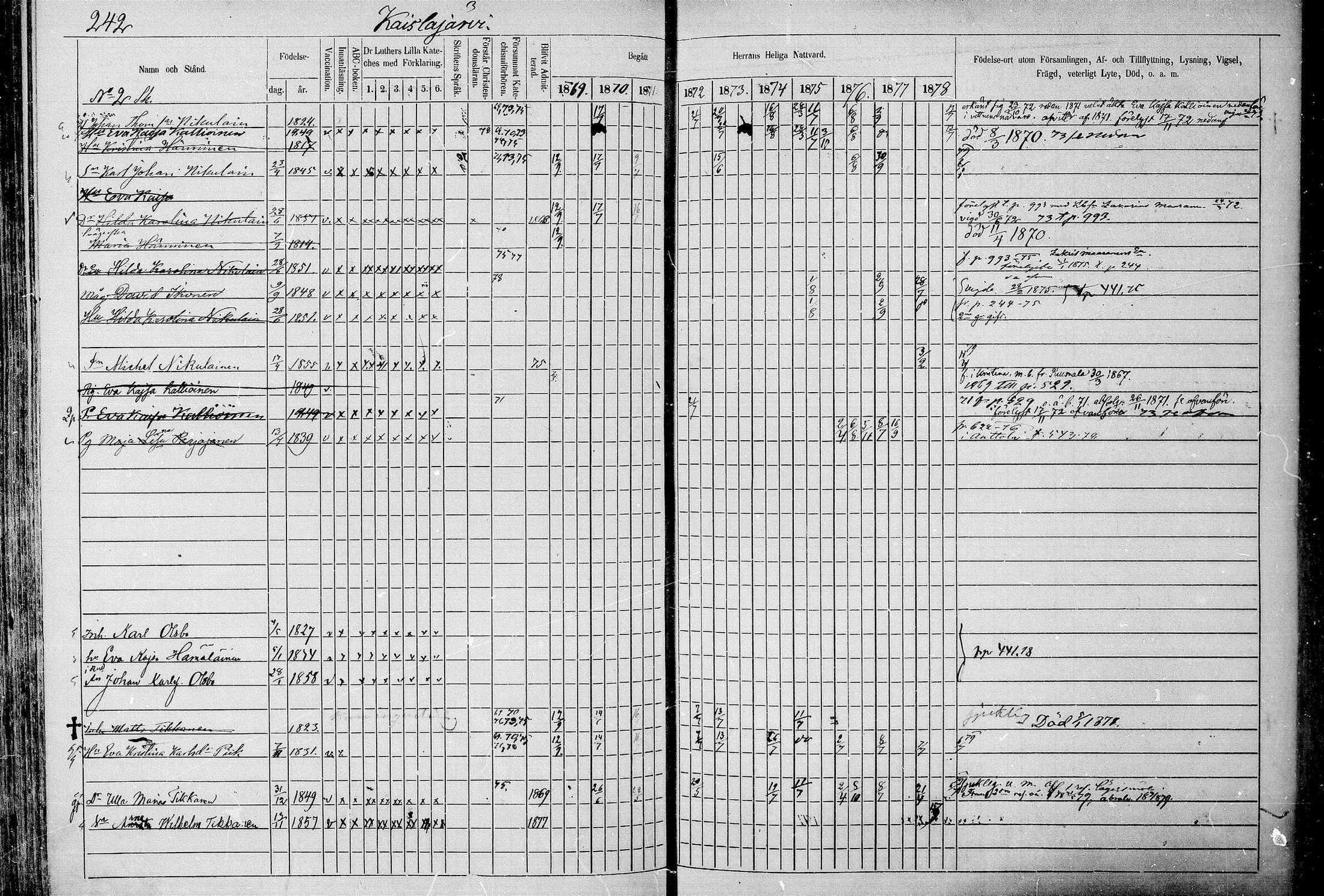 [ ../kirjat/Kirkonkirjat/juva/rippikirja_1868-1879_mko249-293/kuvat/240.jpg ]