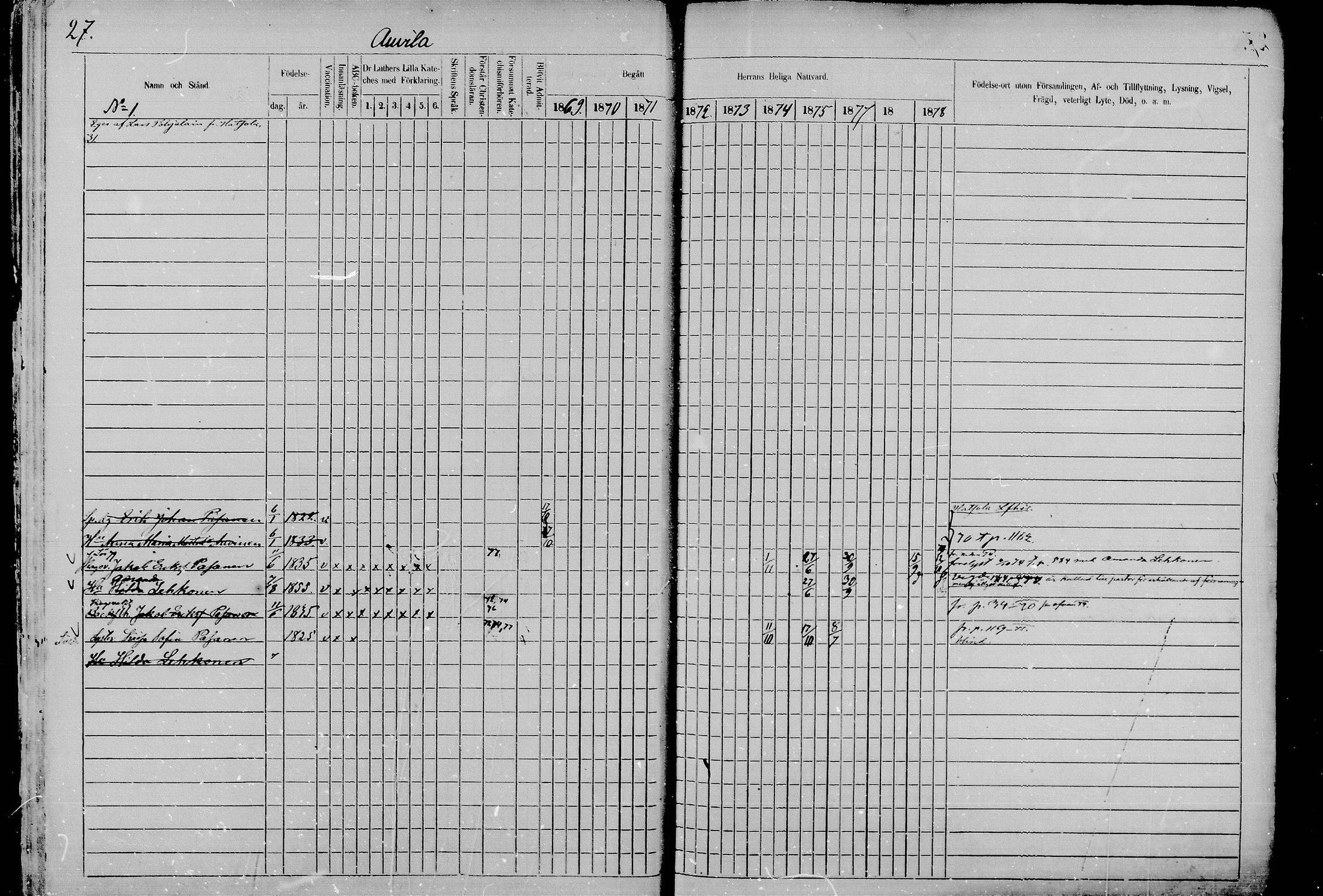 [ ../kirjat/Kirkonkirjat/juva/rippikirja_1868-1879_mko249-293/kuvat/26.jpg ]