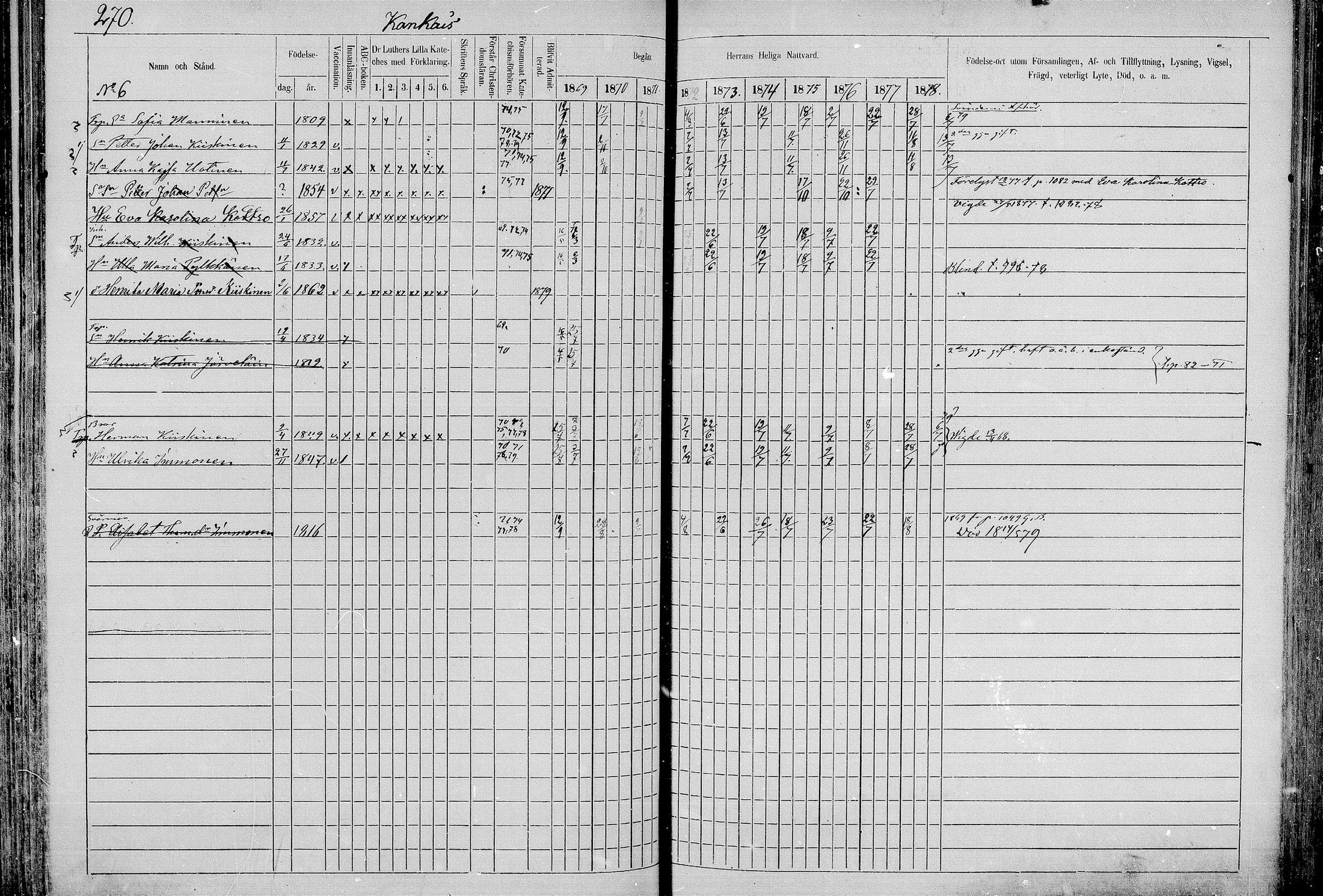 [ ../kirjat/Kirkonkirjat/juva/rippikirja_1868-1879_mko249-293/kuvat/268.jpg ]