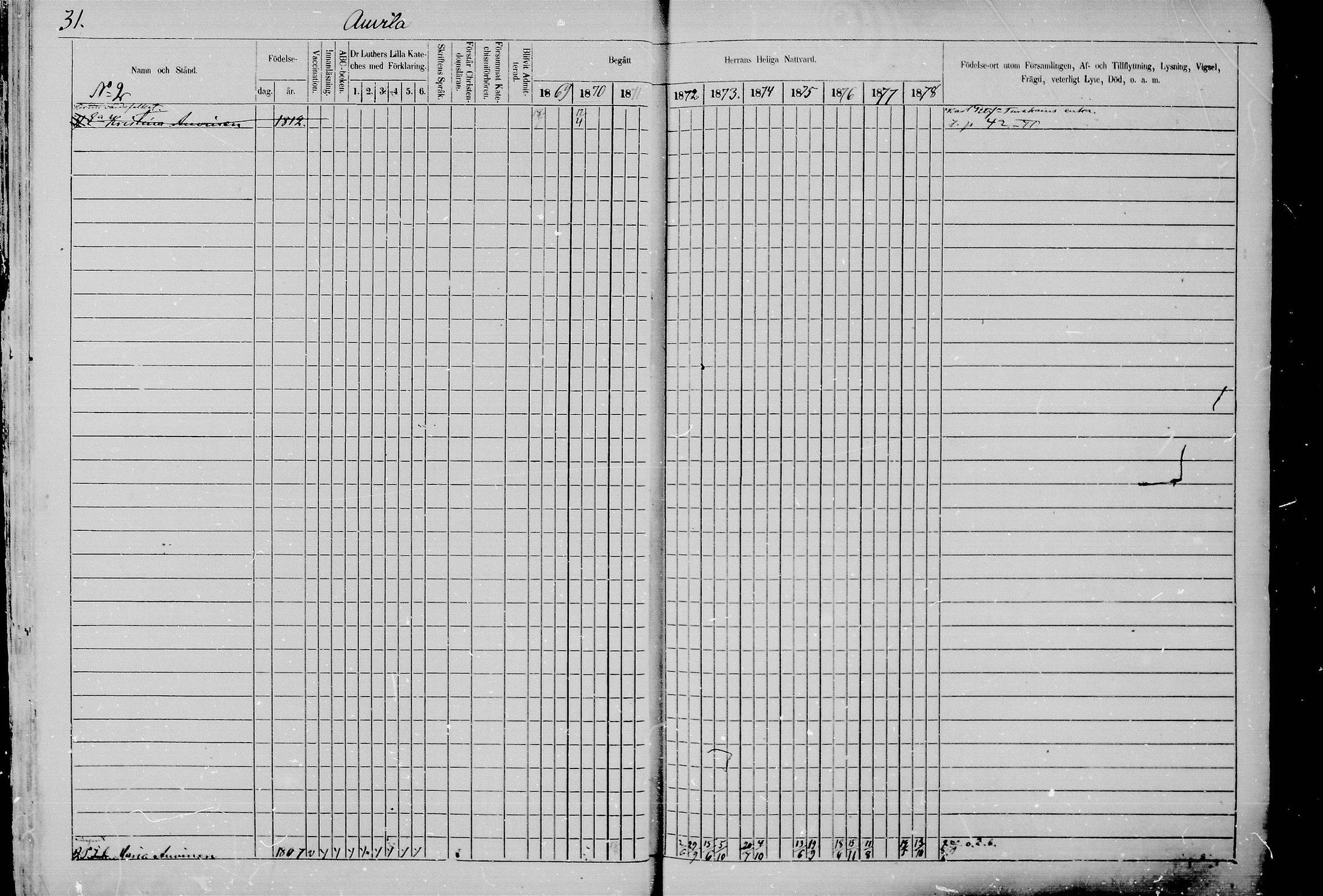 [ ../kirjat/Kirkonkirjat/juva/rippikirja_1868-1879_mko249-293/kuvat/30.jpg ]