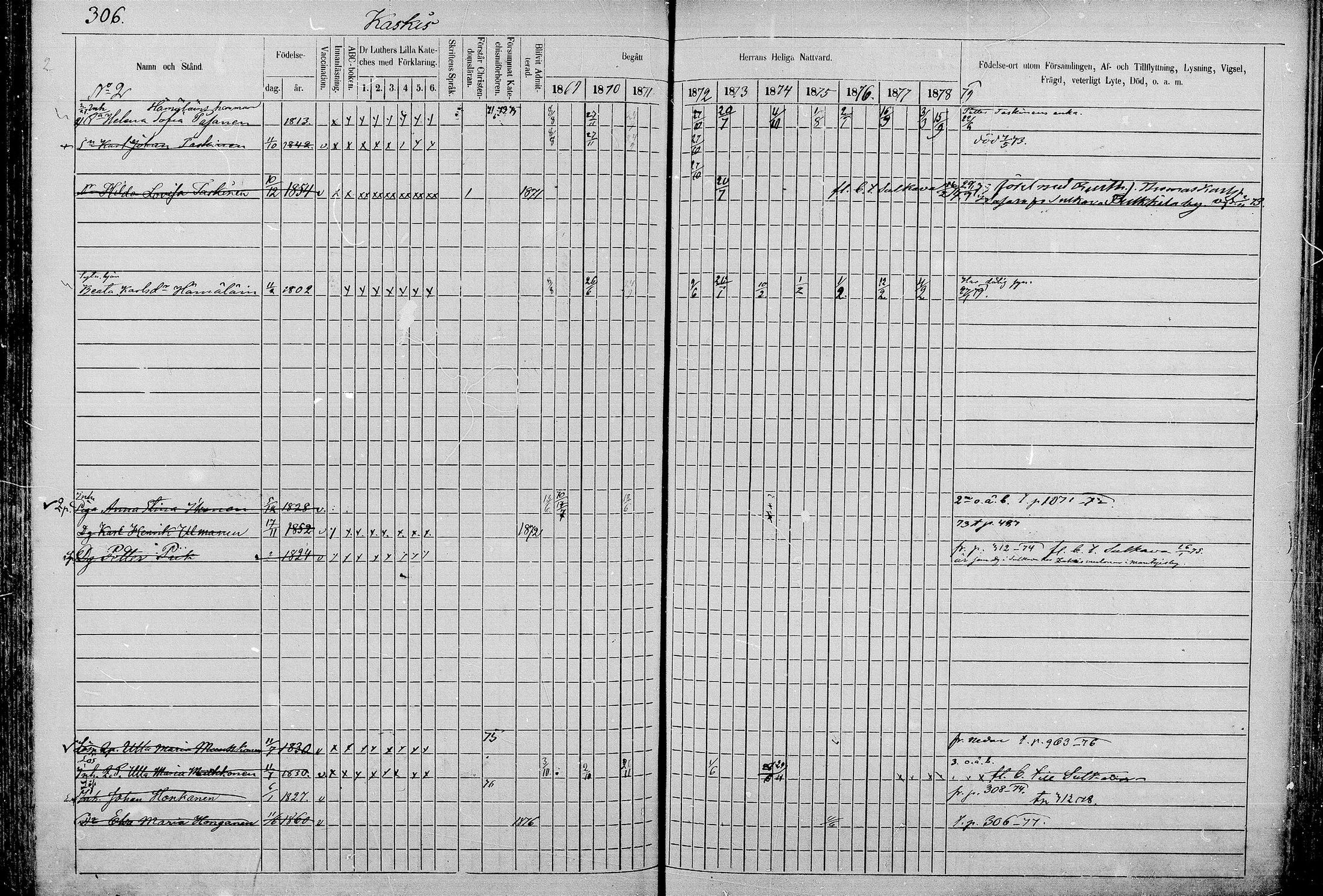 [ ../kirjat/Kirkonkirjat/juva/rippikirja_1868-1879_mko249-293/kuvat/304.jpg ]