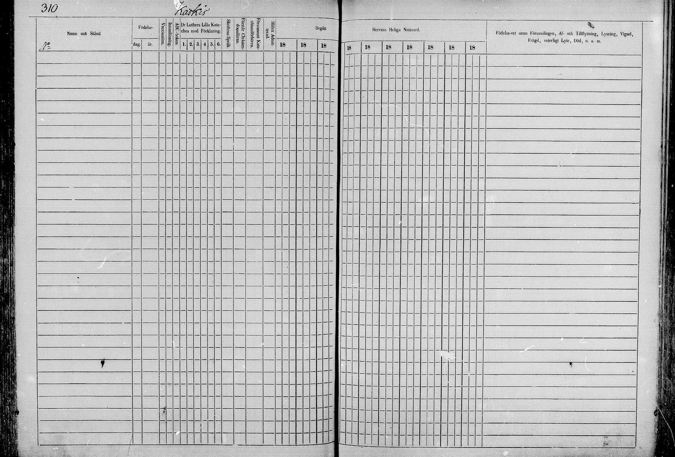 [ ../kirjat/Kirkonkirjat/juva/rippikirja_1868-1879_mko249-293/kuvat/308.jpg ]