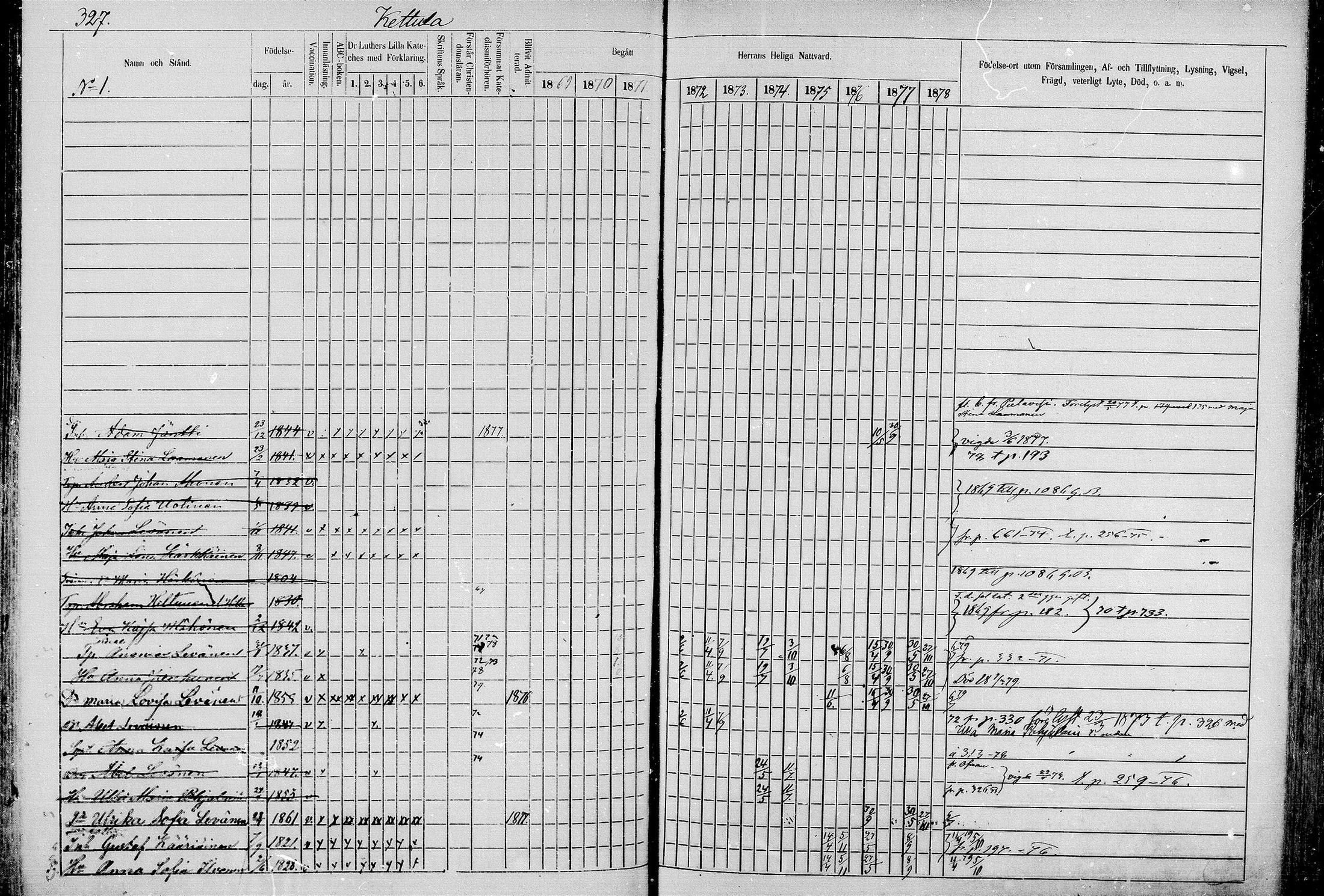 [ ../kirjat/Kirkonkirjat/juva/rippikirja_1868-1879_mko249-293/kuvat/325.jpg ]