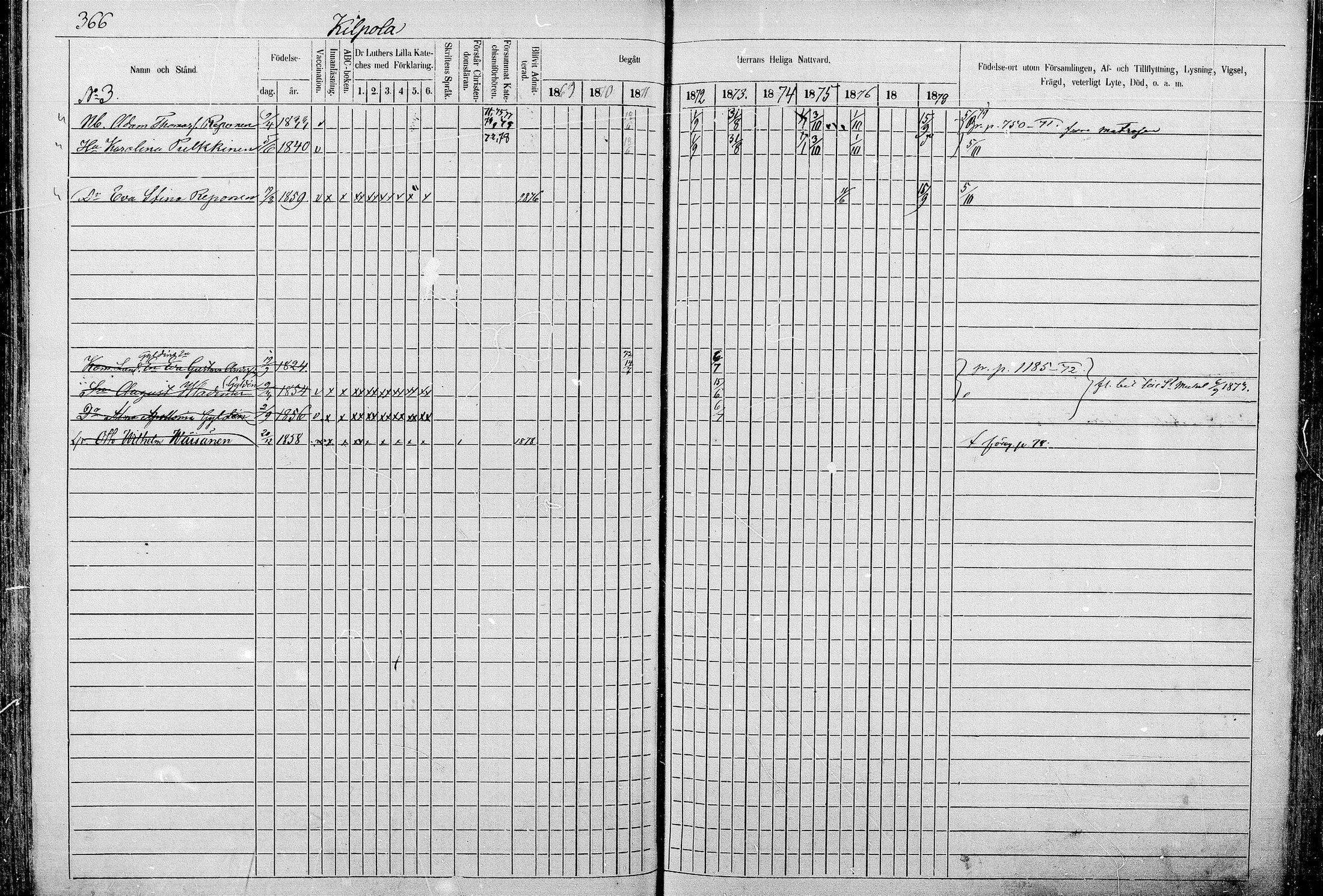 [ ../kirjat/Kirkonkirjat/juva/rippikirja_1868-1879_mko249-293/kuvat/364.jpg ]