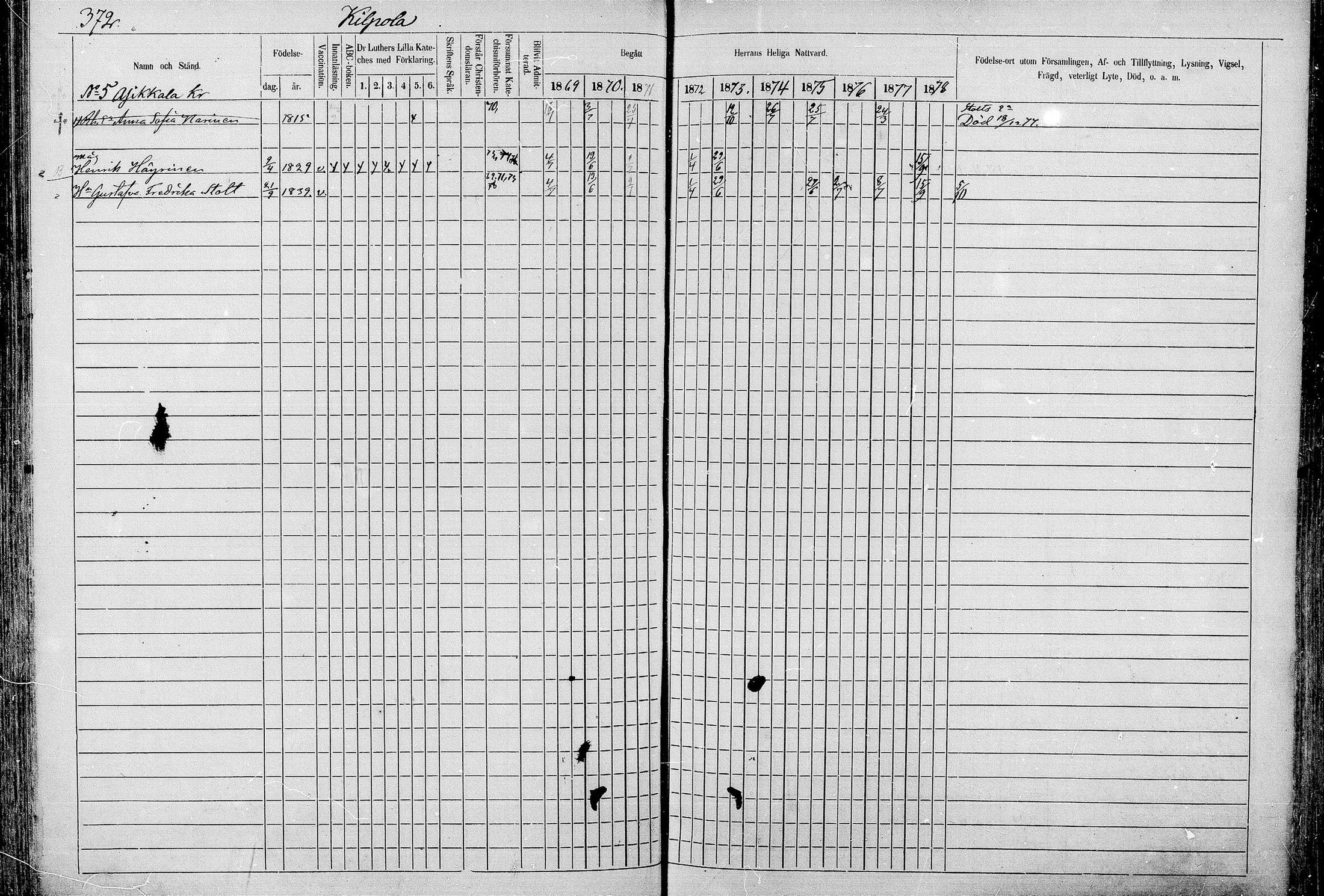 [ ../kirjat/Kirkonkirjat/juva/rippikirja_1868-1879_mko249-293/kuvat/371.jpg ]