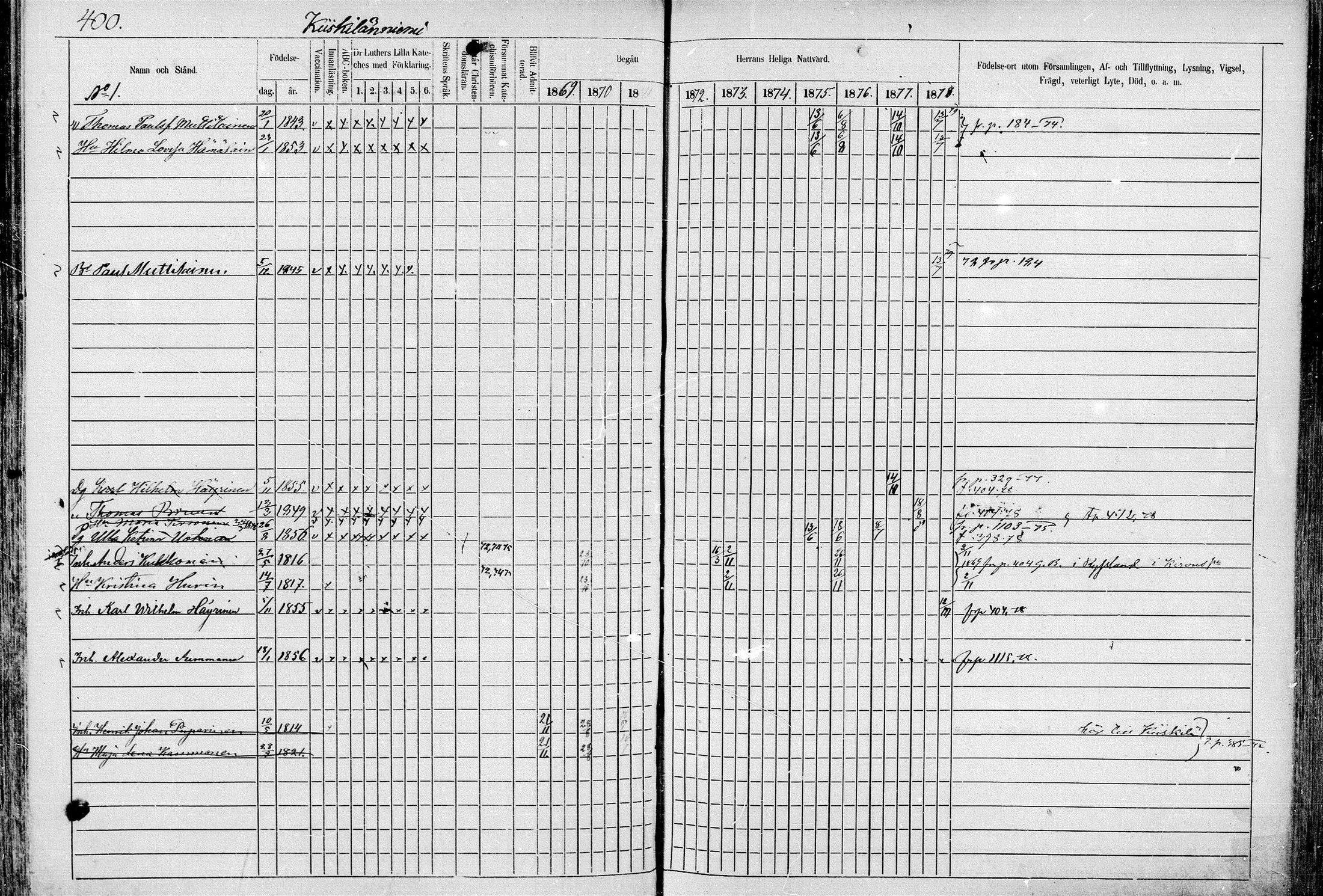 [ ../kirjat/Kirkonkirjat/juva/rippikirja_1868-1879_mko249-293/kuvat/399.jpg ]