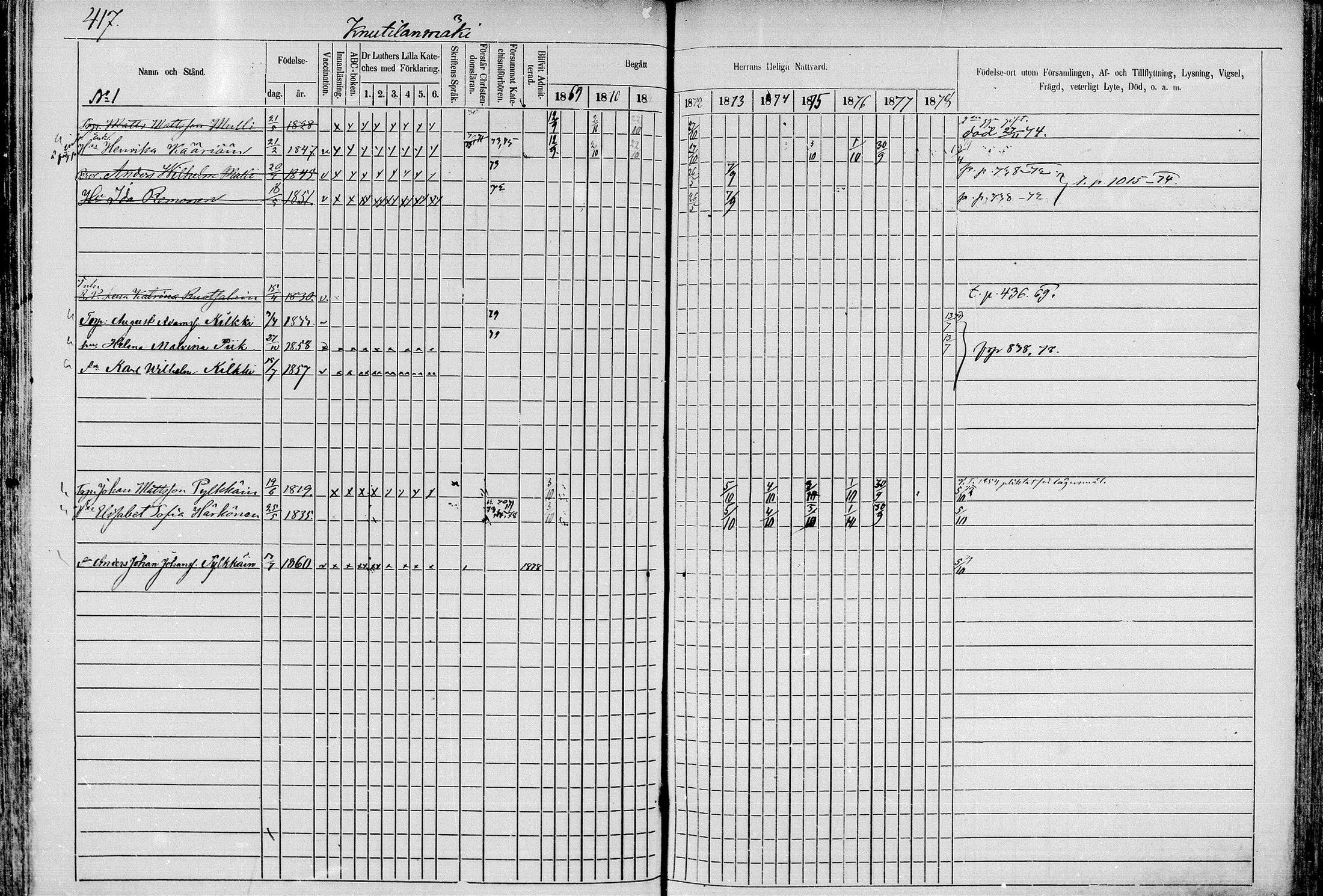 [ ../kirjat/Kirkonkirjat/juva/rippikirja_1868-1879_mko249-293/kuvat/416.jpg ]