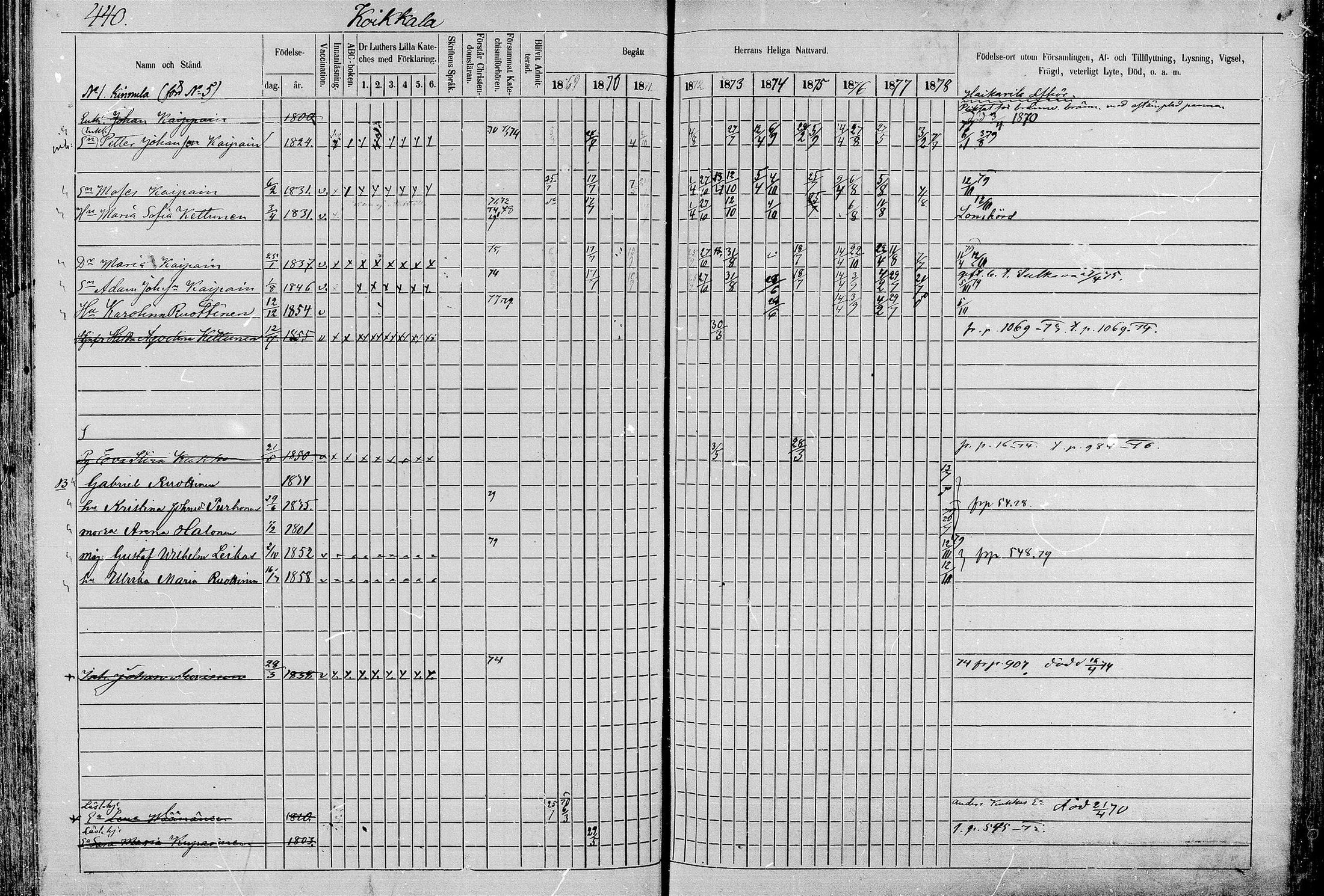 [ ../kirjat/Kirkonkirjat/juva/rippikirja_1868-1879_mko249-293/kuvat/439.jpg ]