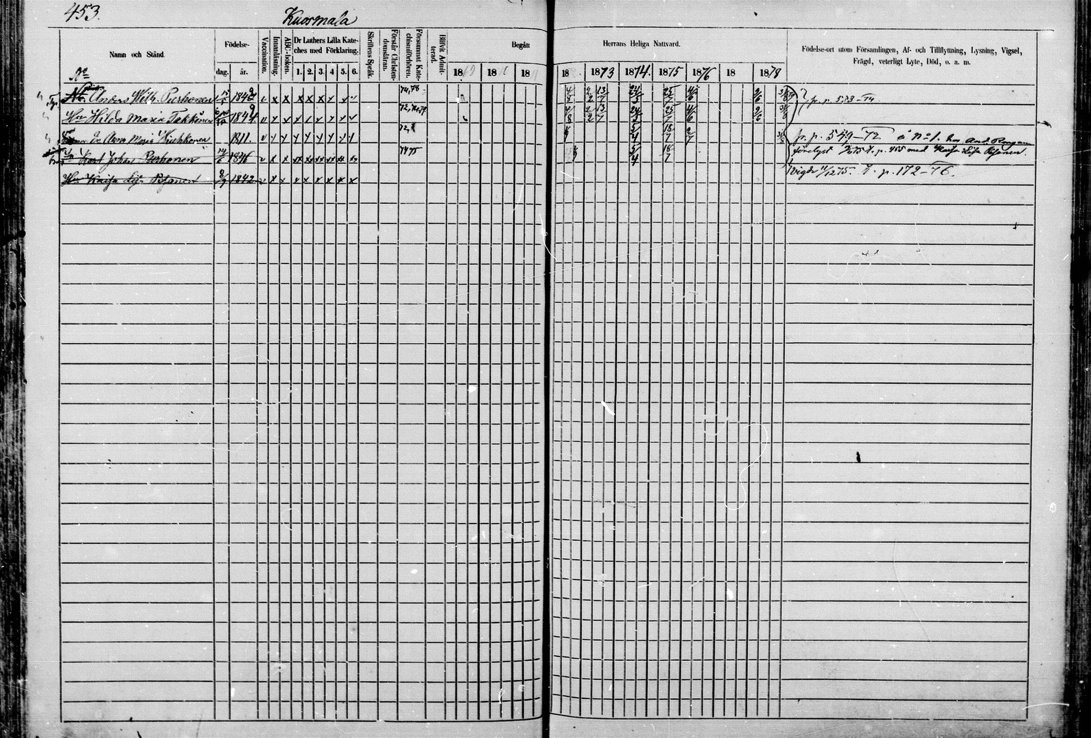 [ ../kirjat/Kirkonkirjat/juva/rippikirja_1868-1879_mko249-293/kuvat/452.jpg ]