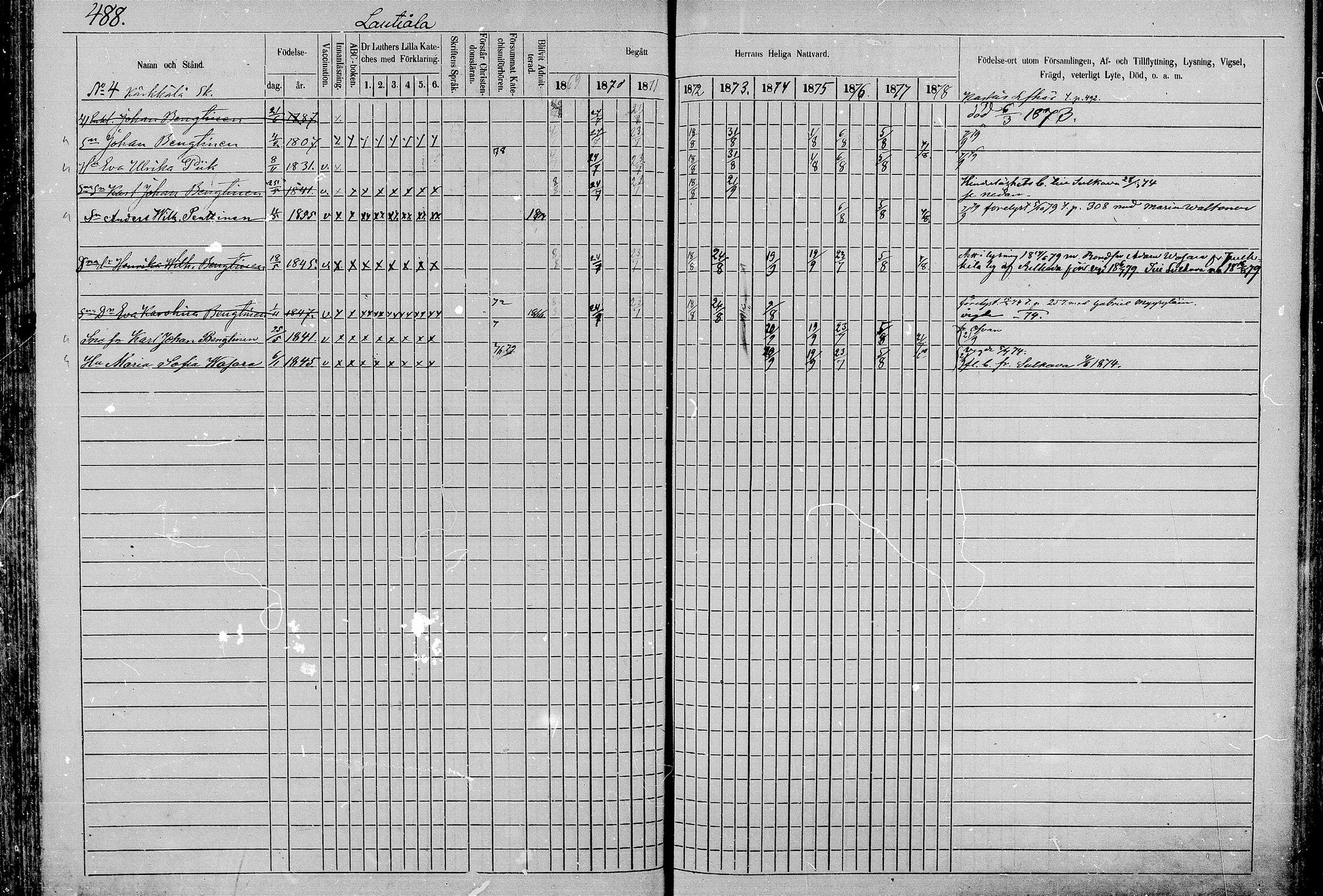 [ ../kirjat/Kirkonkirjat/juva/rippikirja_1868-1879_mko249-293/kuvat/487.jpg ]