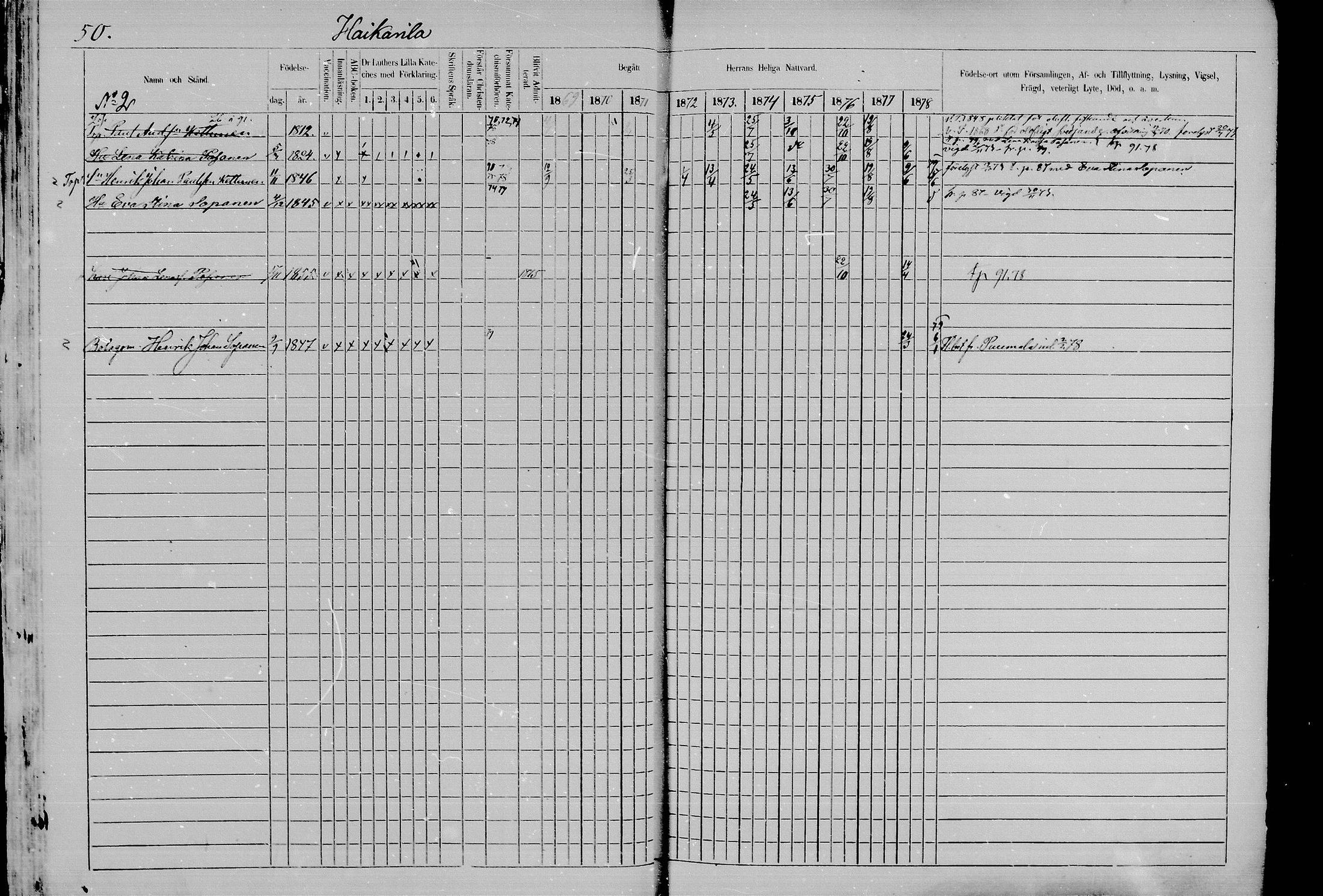 [ ../kirjat/Kirkonkirjat/juva/rippikirja_1868-1879_mko249-293/kuvat/49.jpg ]