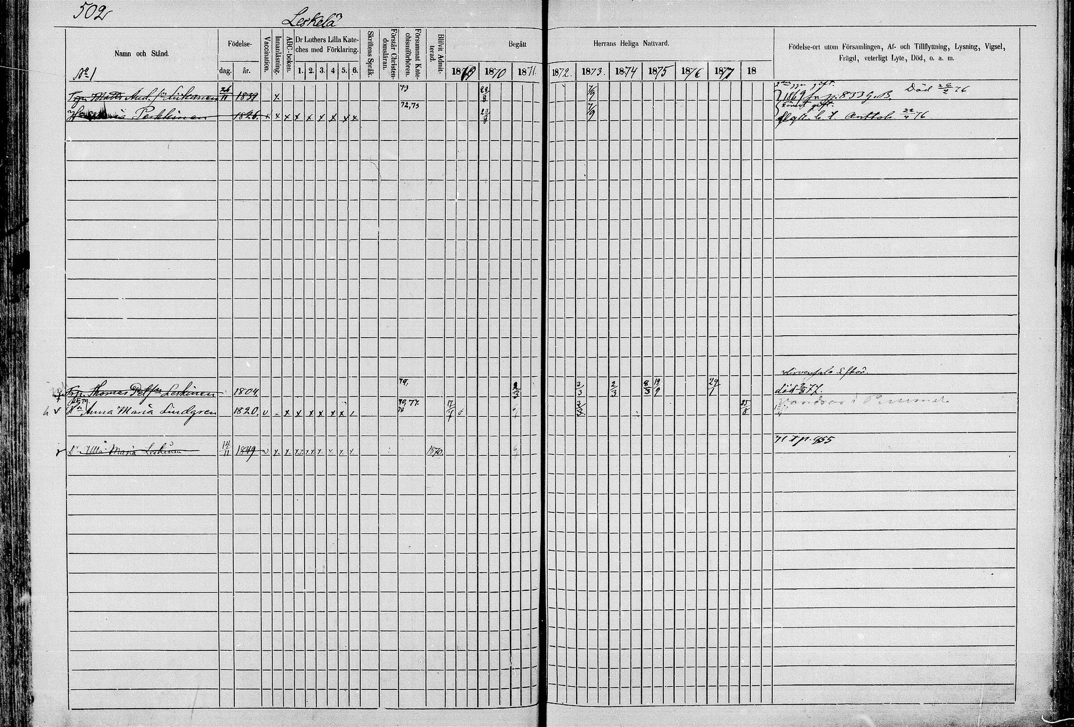 [ ../kirjat/Kirkonkirjat/juva/rippikirja_1868-1879_mko249-293/kuvat/501.jpg ]