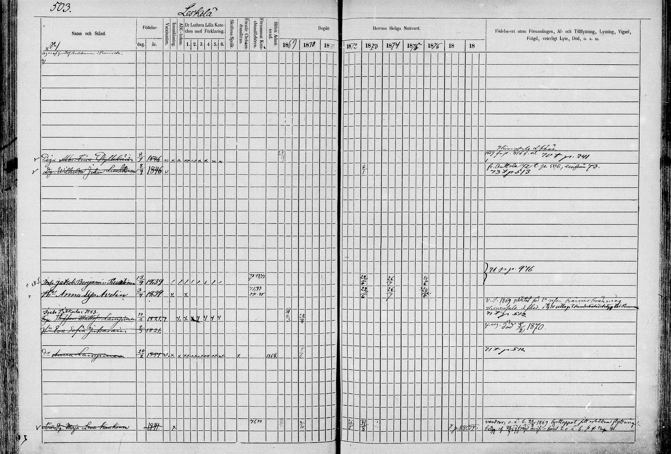 [ ../kirjat/Kirkonkirjat/juva/rippikirja_1868-1879_mko249-293/kuvat/502.jpg ]