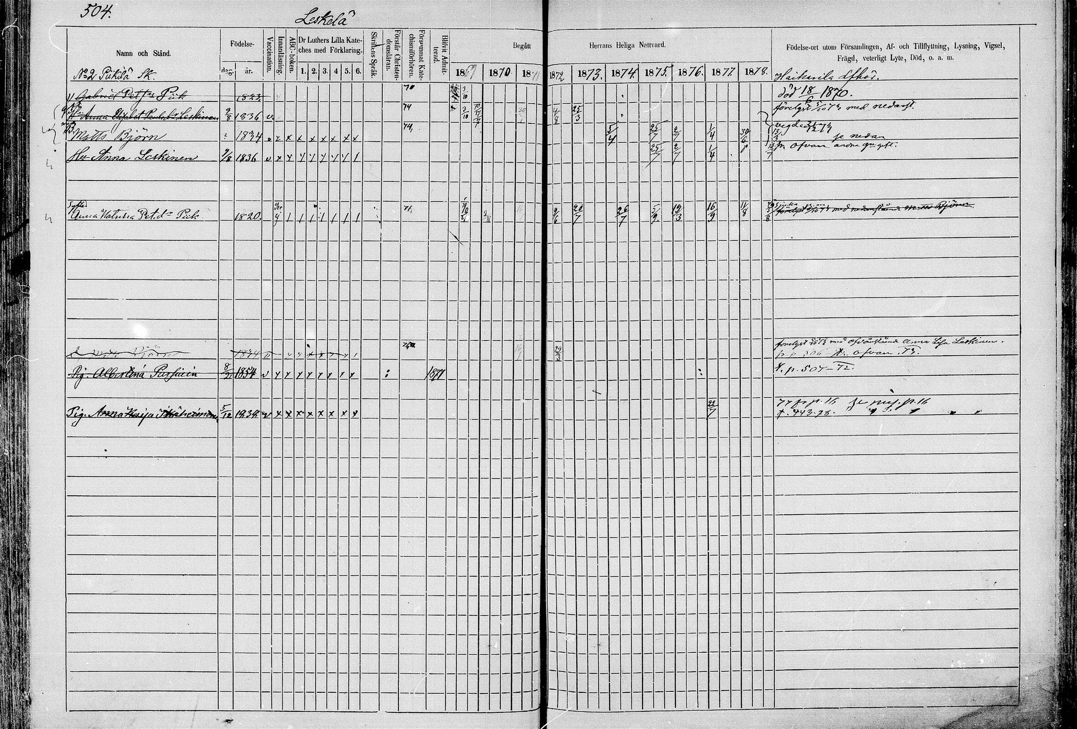 [ ../kirjat/Kirkonkirjat/juva/rippikirja_1868-1879_mko249-293/kuvat/503.jpg ]