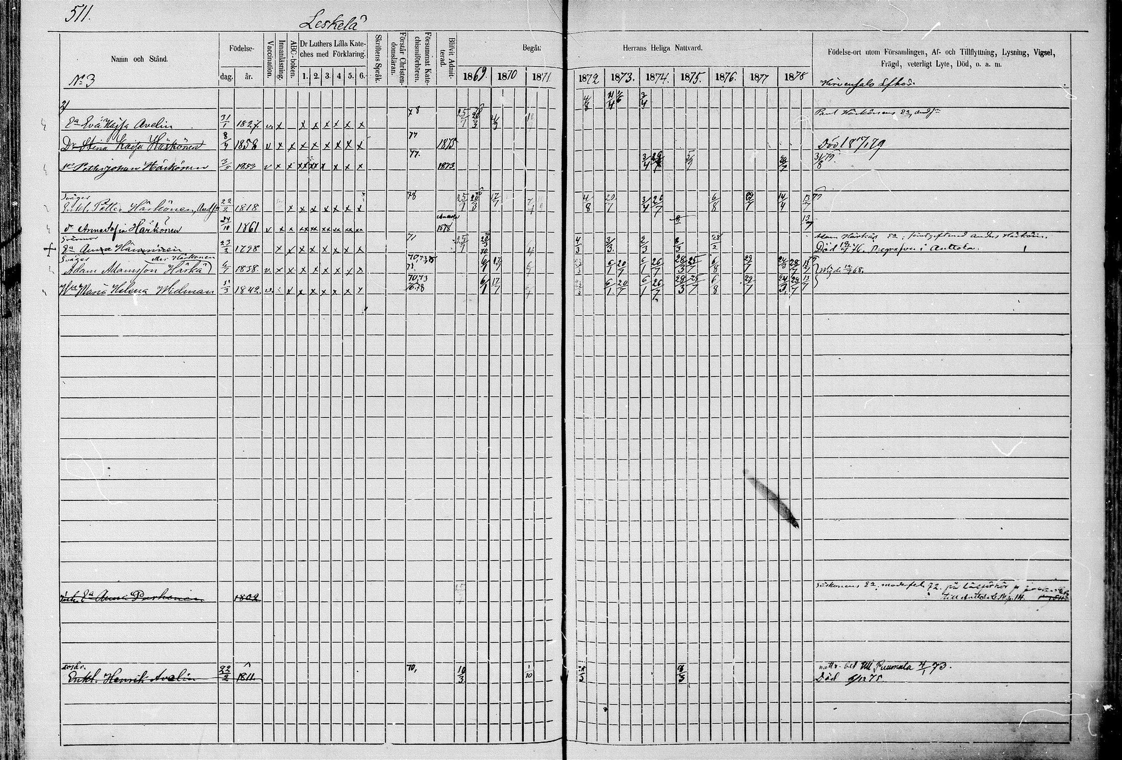 [ ../kirjat/Kirkonkirjat/juva/rippikirja_1868-1879_mko249-293/kuvat/510.jpg ]