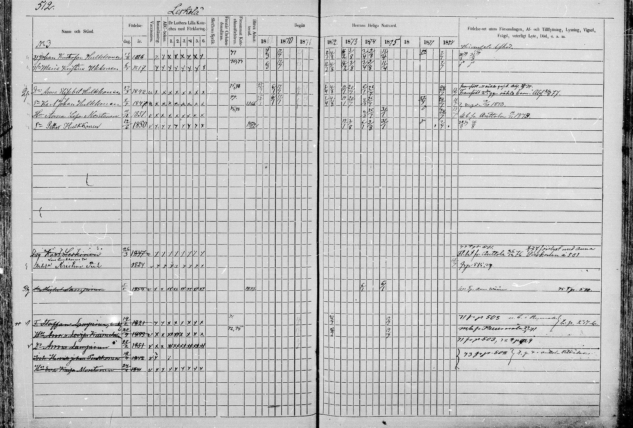 [ ../kirjat/Kirkonkirjat/juva/rippikirja_1868-1879_mko249-293/kuvat/511.jpg ]