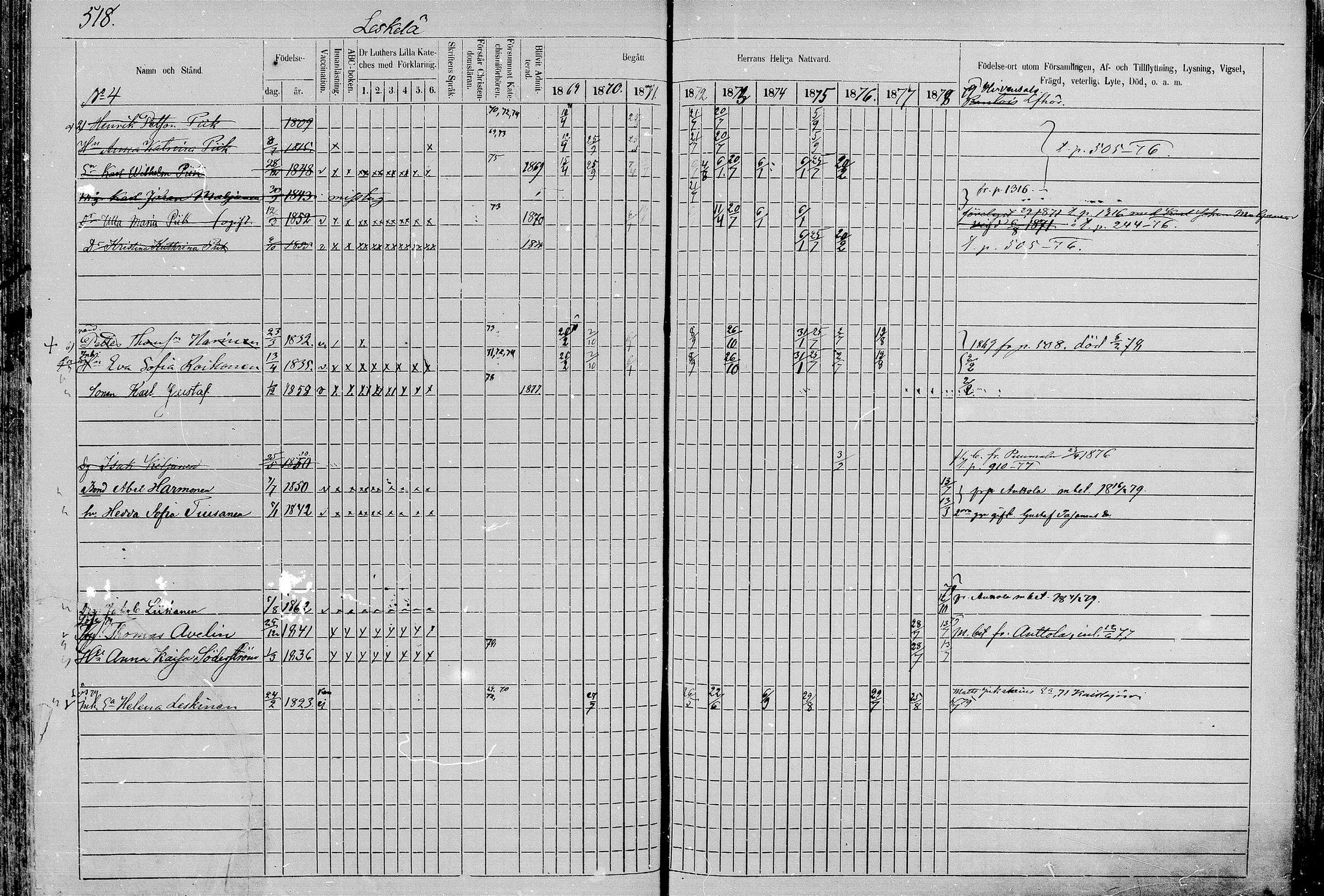[ ../kirjat/Kirkonkirjat/juva/rippikirja_1868-1879_mko249-293/kuvat/517.jpg ]