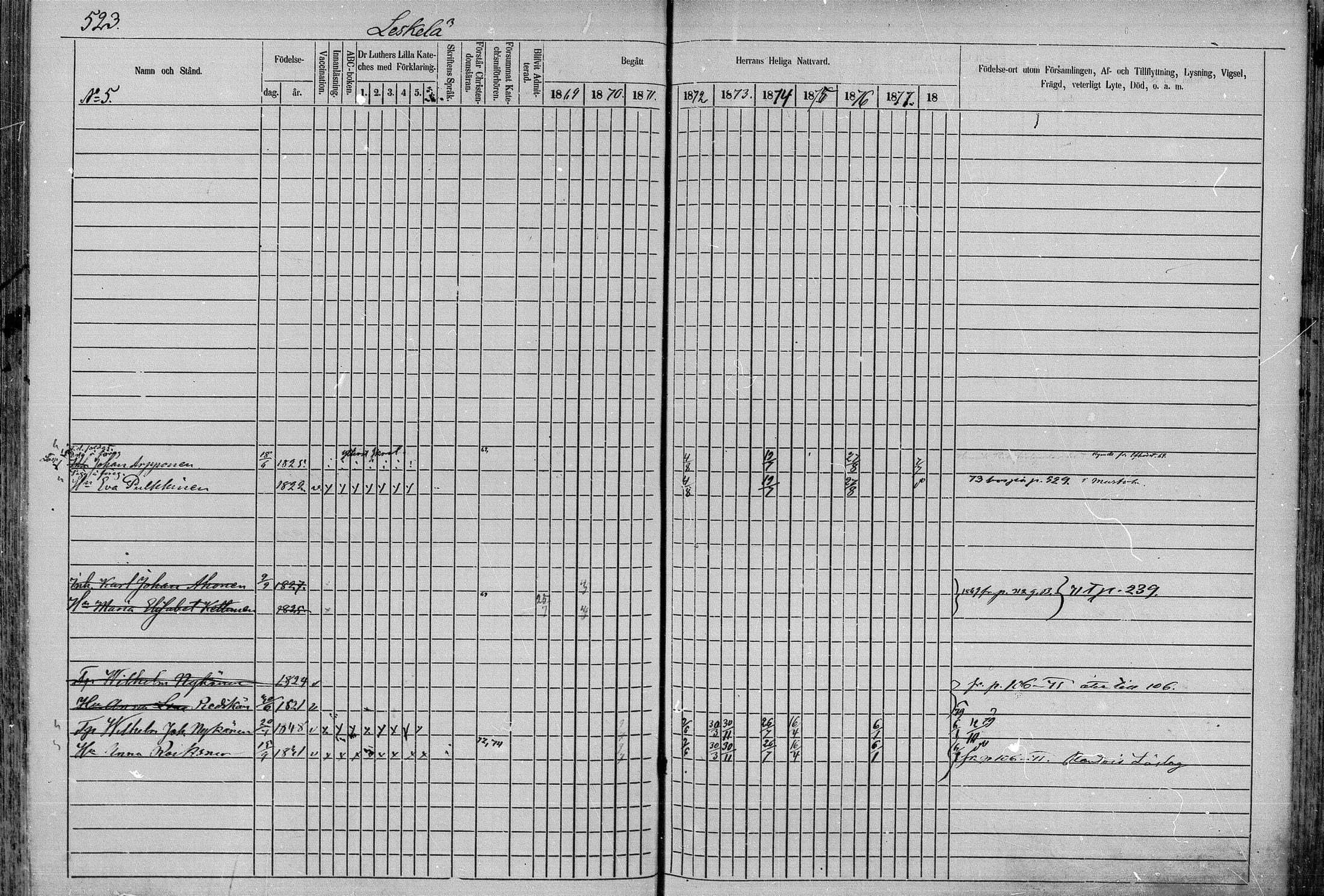 [ ../kirjat/Kirkonkirjat/juva/rippikirja_1868-1879_mko249-293/kuvat/522.jpg ]
