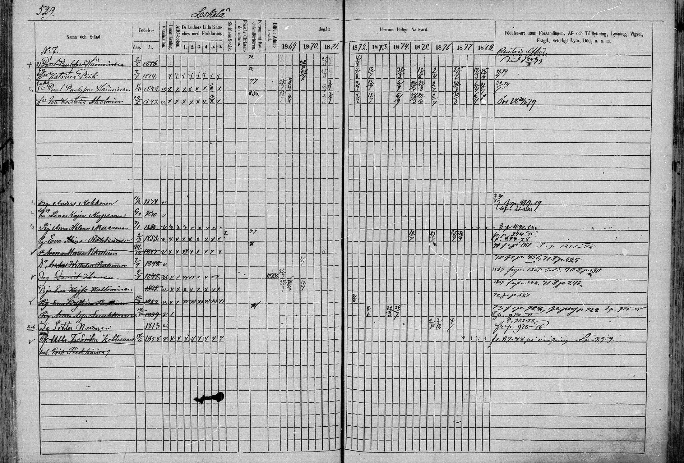 [ ../kirjat/Kirkonkirjat/juva/rippikirja_1868-1879_mko249-293/kuvat/528.jpg ]