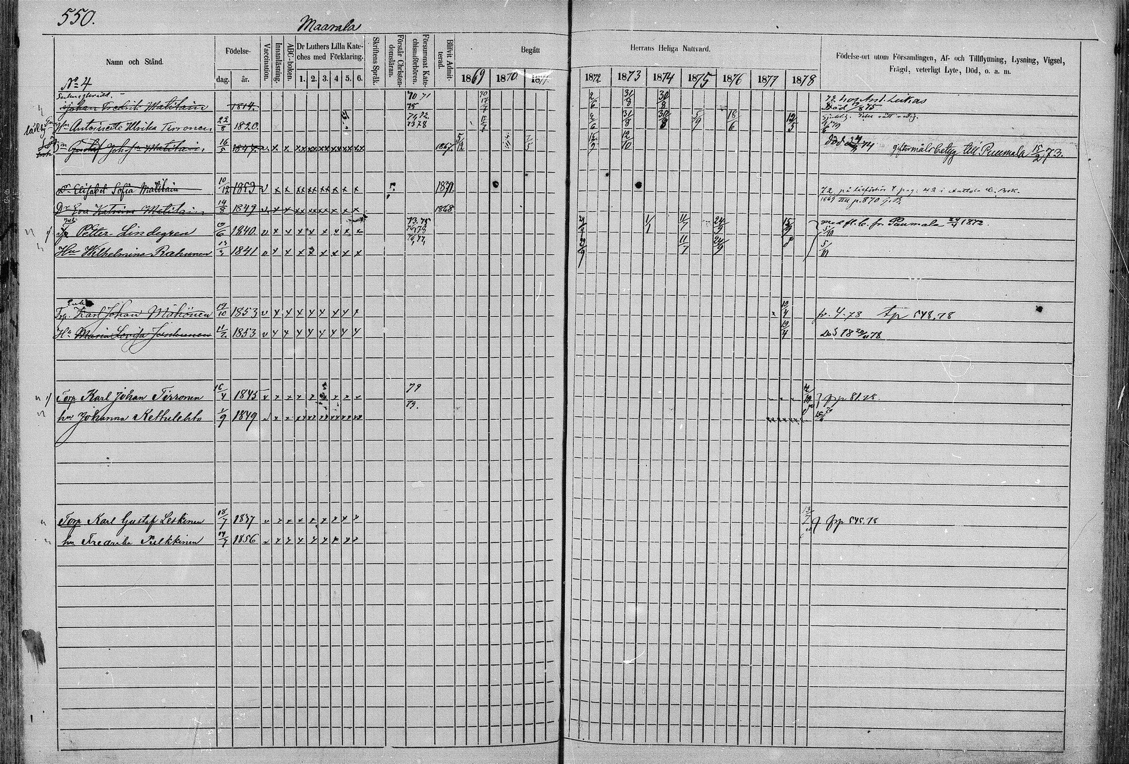[ ../kirjat/Kirkonkirjat/juva/rippikirja_1868-1879_mko249-293/kuvat/549.jpg ]