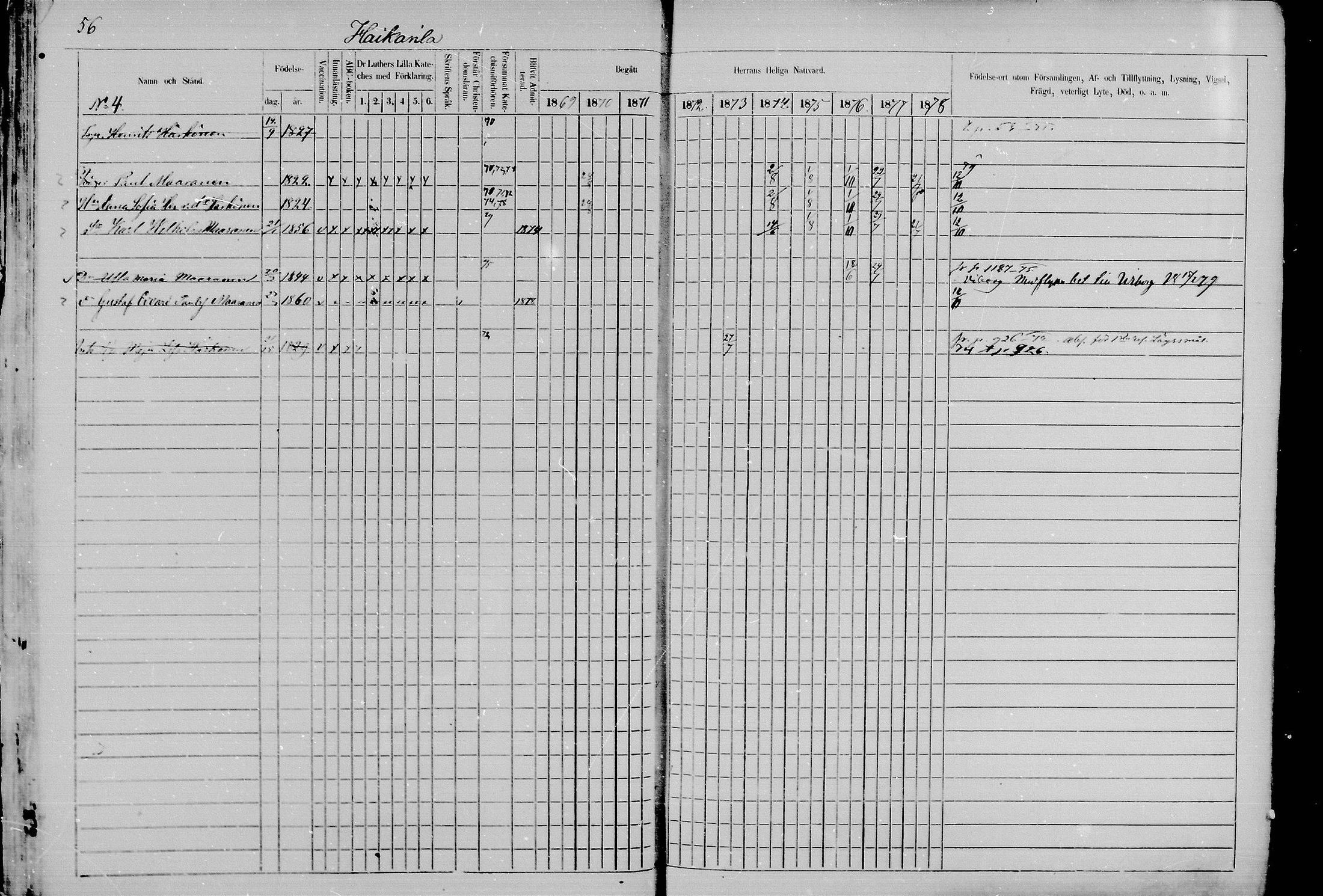 [ ../kirjat/Kirkonkirjat/juva/rippikirja_1868-1879_mko249-293/kuvat/55.jpg ]