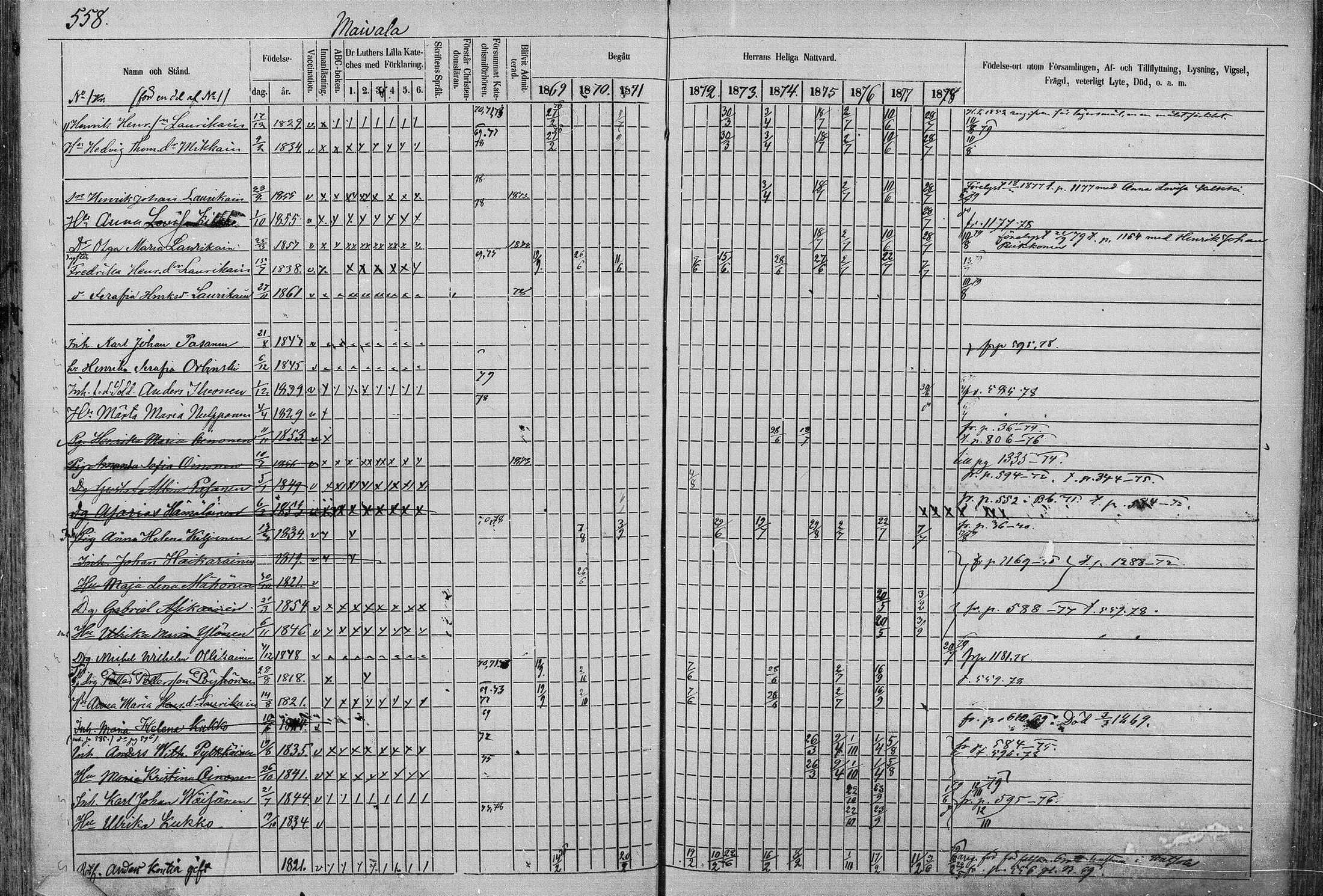 [ ../kirjat/Kirkonkirjat/juva/rippikirja_1868-1879_mko249-293/kuvat/557.jpg ]