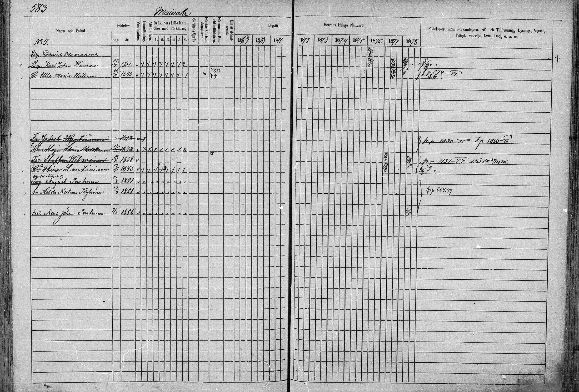 [ ../kirjat/Kirkonkirjat/juva/rippikirja_1868-1879_mko249-293/kuvat/581.jpg ]